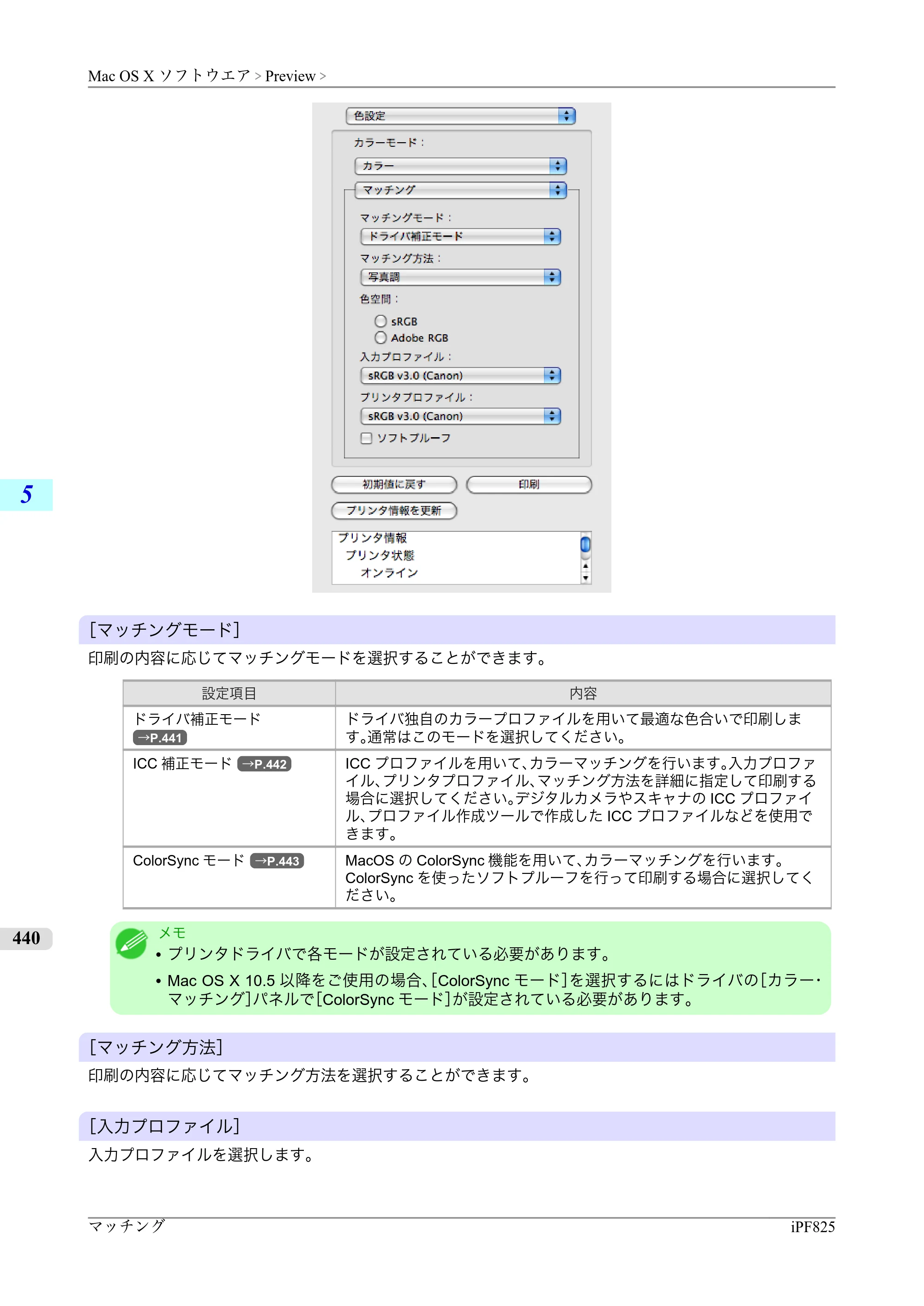 キヤノン iPF815/825 ユーザーズマニュアル （iPF825用） （PDF形式／40.63Mバイト） — 原本ページ — 456ページ