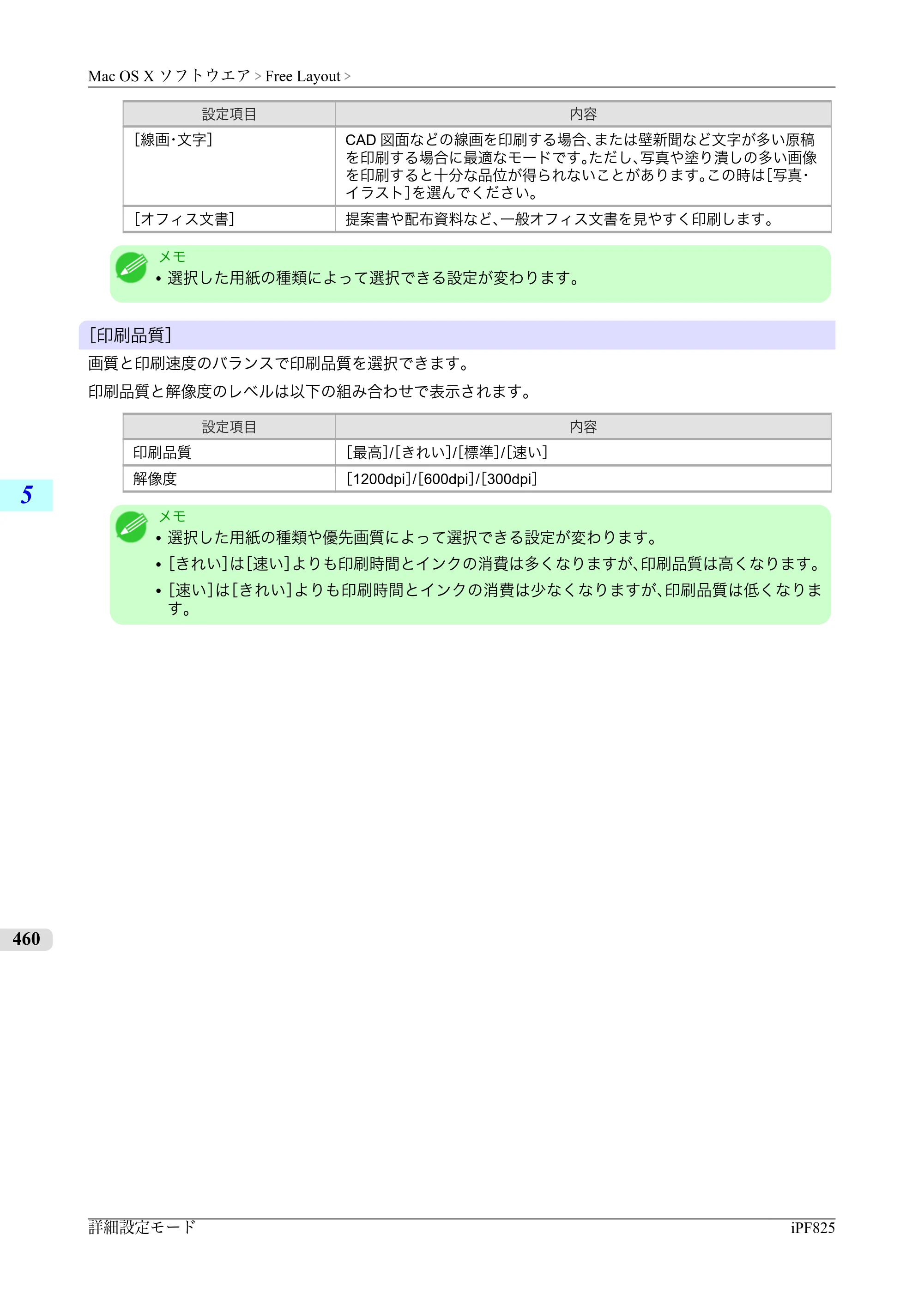 キヤノン iPF815/825 ユーザーズマニュアル （iPF825用） （PDF形式／40.63Mバイト） — 原本ページ — 476ページ
