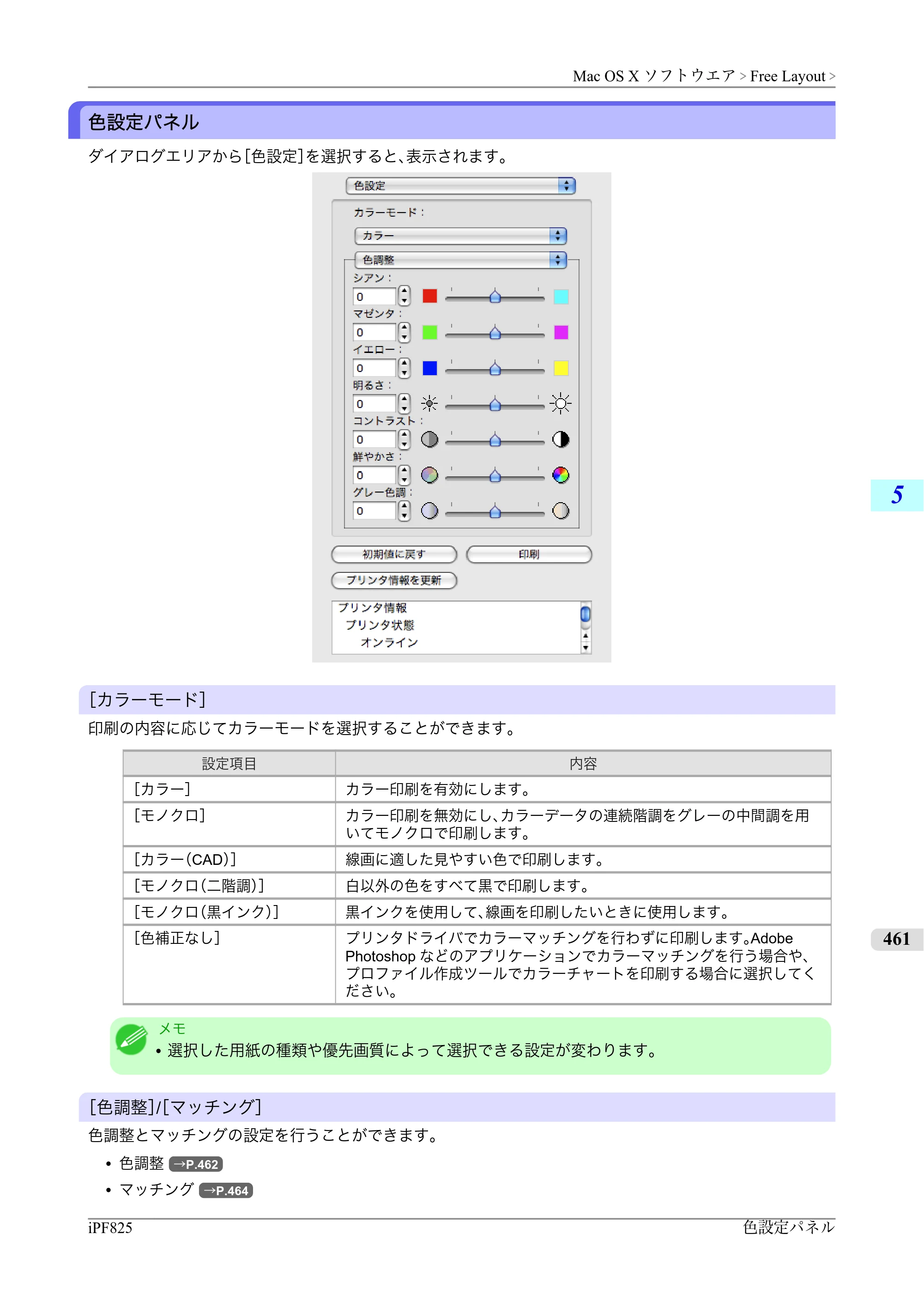 キヤノン iPF815/825 ユーザーズマニュアル （iPF825用） （PDF形式／40.63Mバイト） — 原本ページ — 477ページ