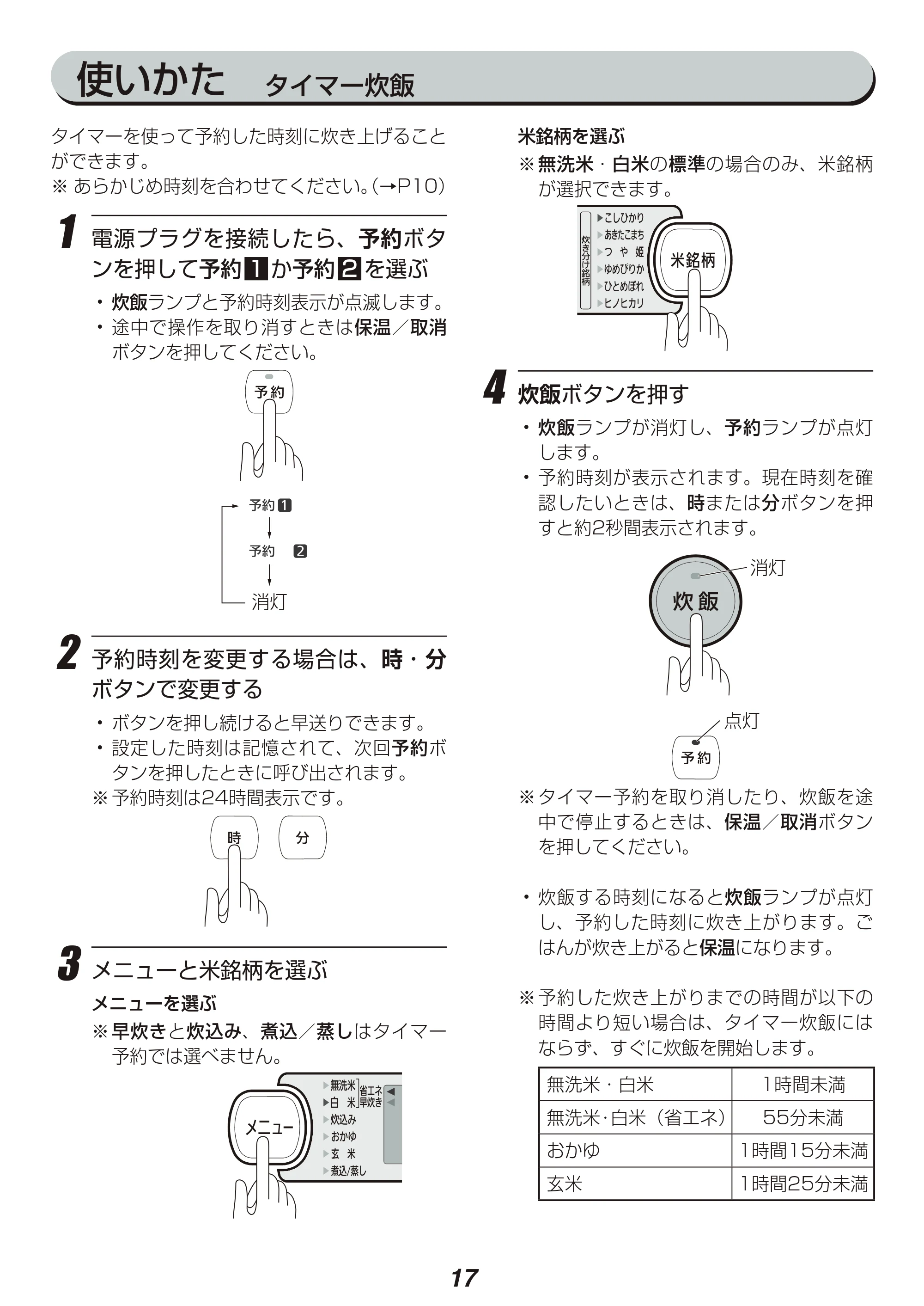 アイリスオーヤマ KRC-IB50 取扱説明書 — 原本ページ — 17ページ