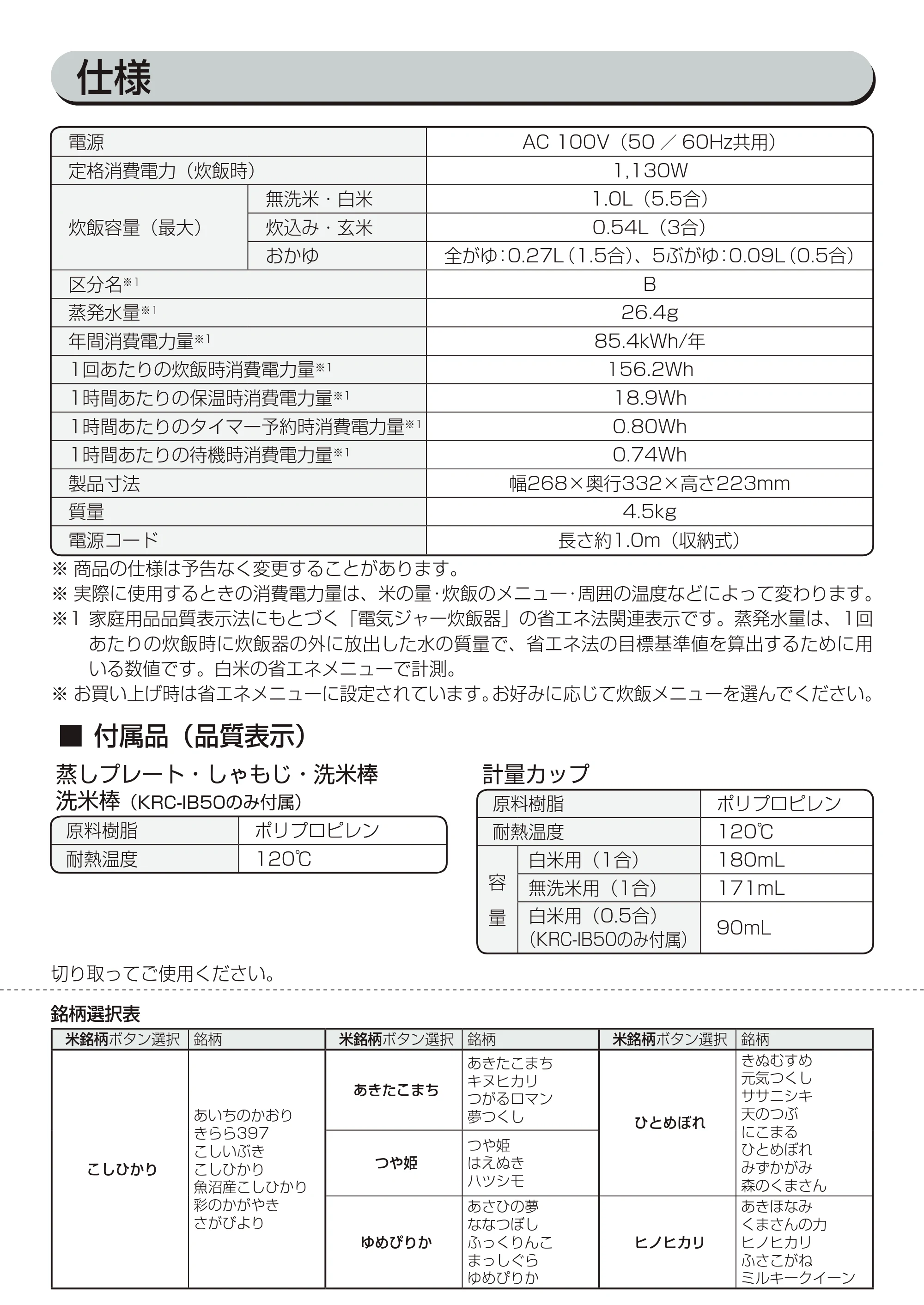 アイリスオーヤマ KRC-IB50 取扱説明書 — 原本ページ — 31ページ