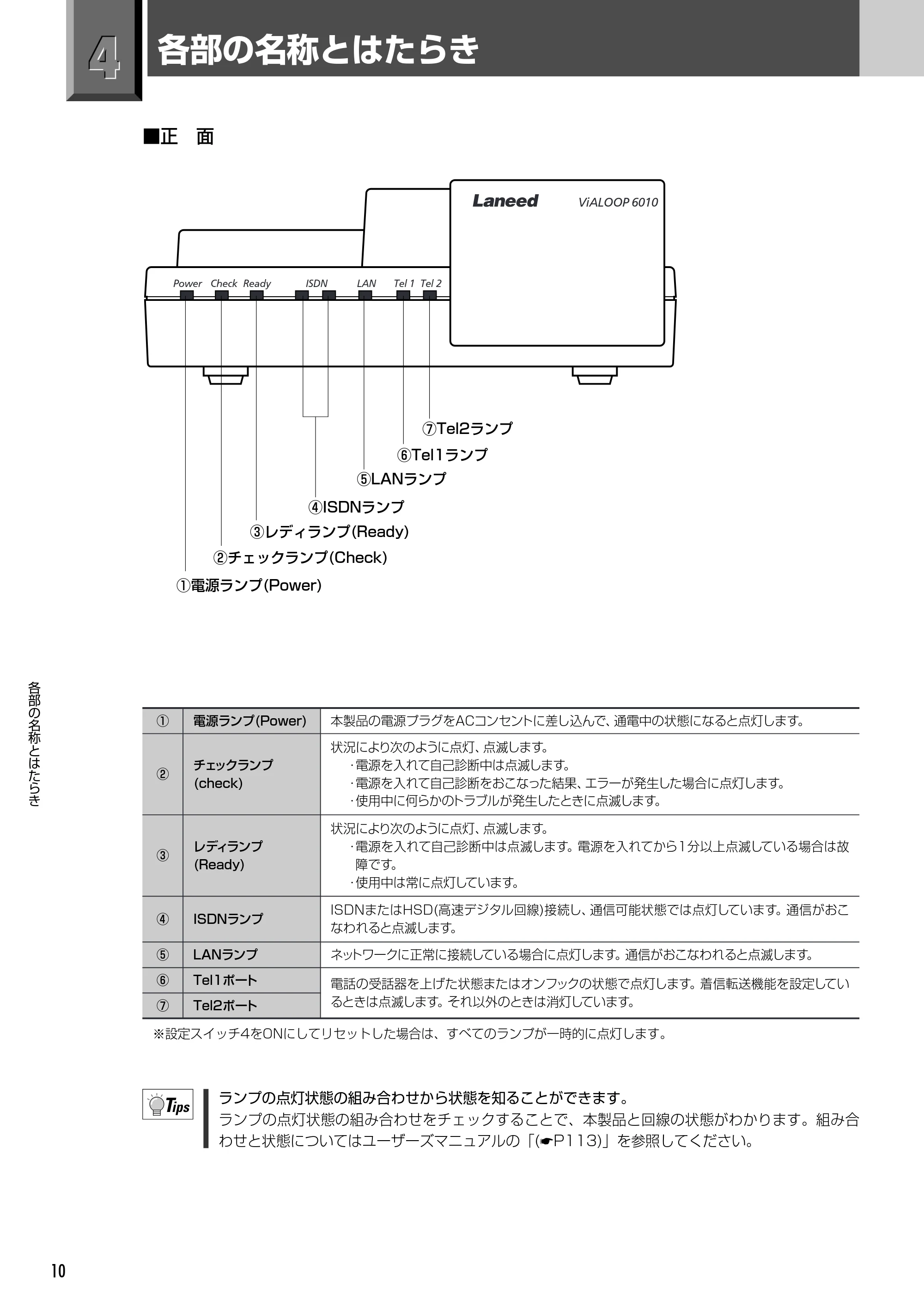 エレコム LD-VIA6010 スタートガイド — 原本ページ — 12ページ