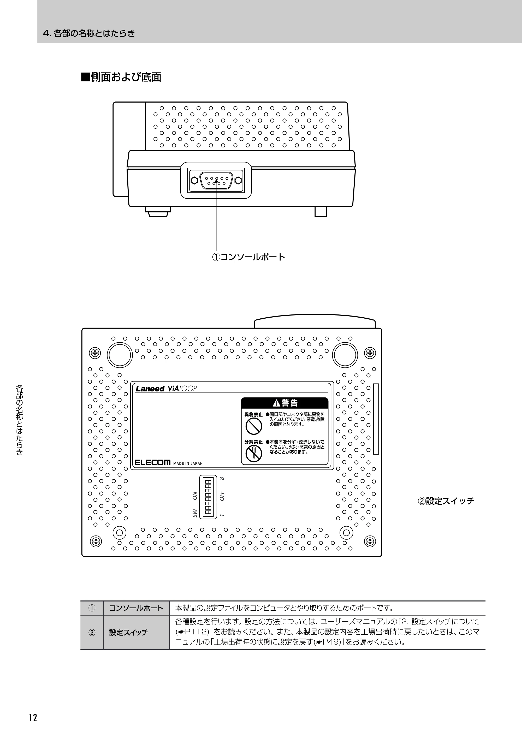 エレコム LD-VIA6010 スタートガイド — 原本ページ — 14ページ