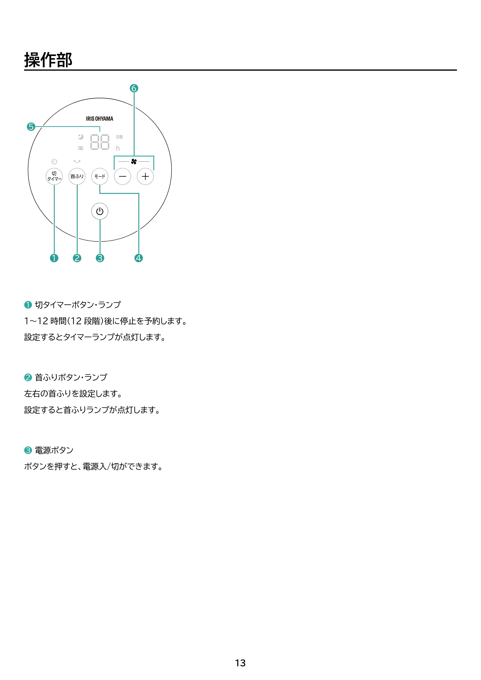 アイリスオーヤマ TWF-CD83 取扱説明書 — 原本ページ — 13ページ