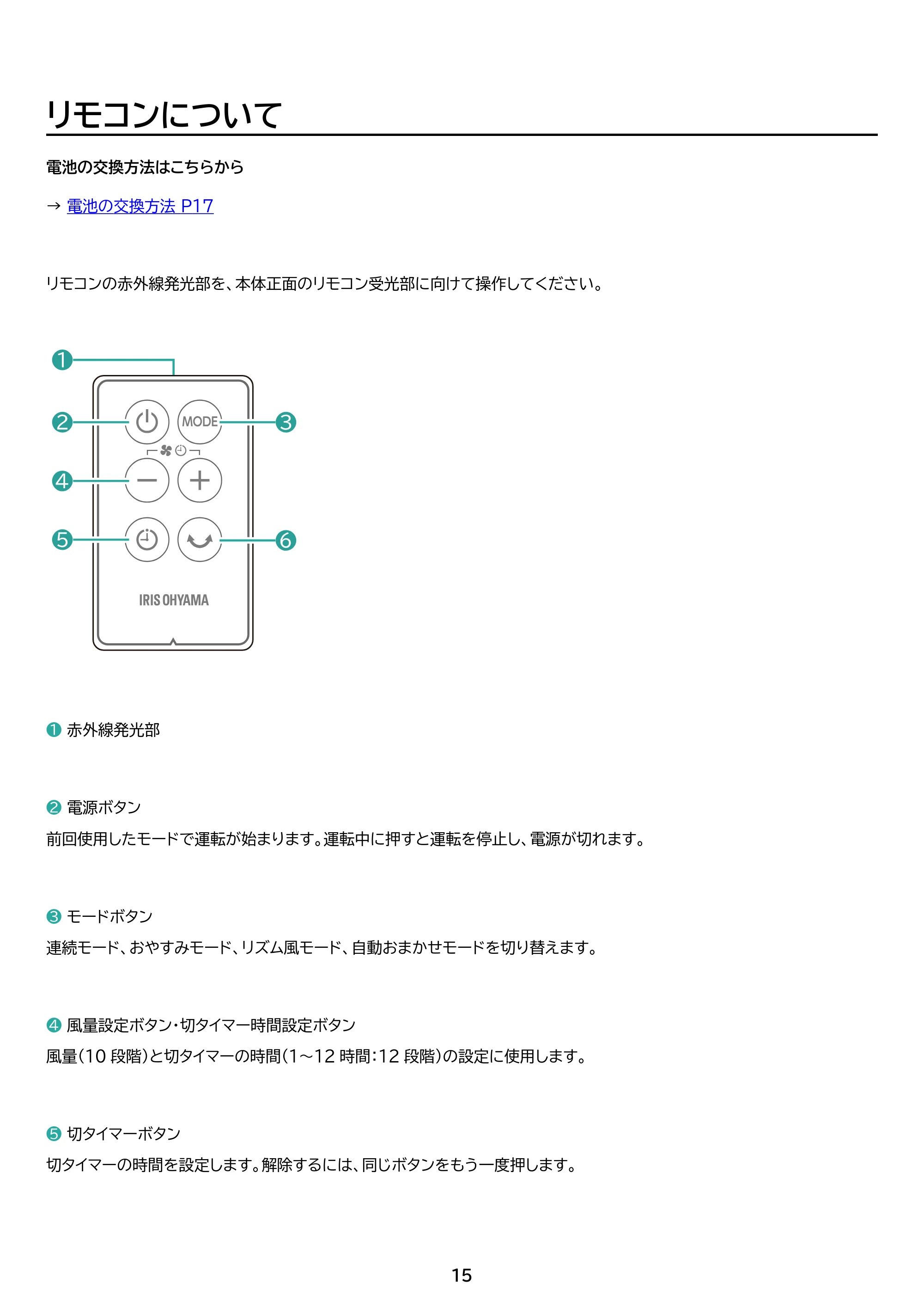アイリスオーヤマ TWF-CD83 取扱説明書 — 原本ページ — 15ページ