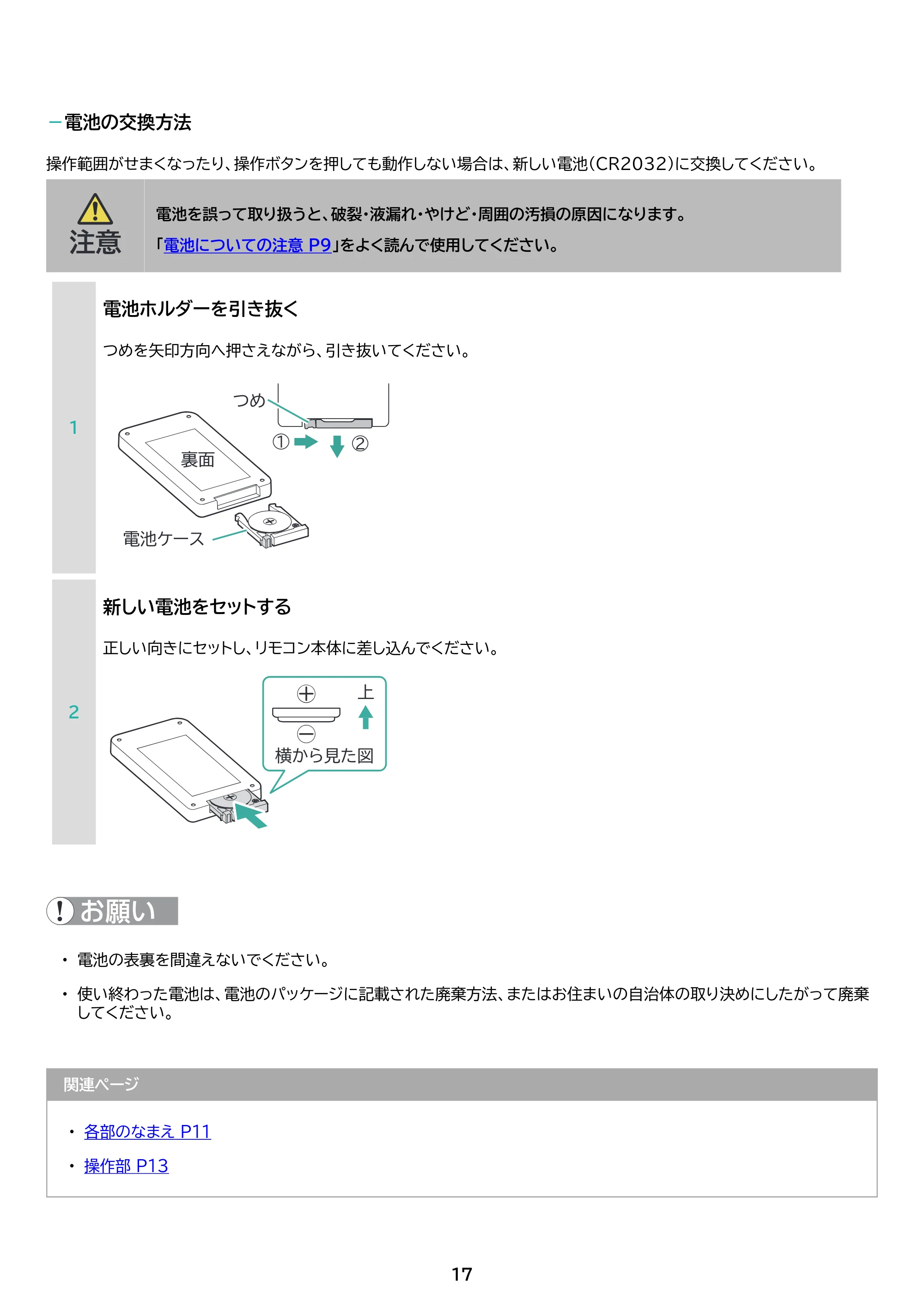 アイリスオーヤマ TWF-CD83 取扱説明書 — 原本ページ — 17ページ