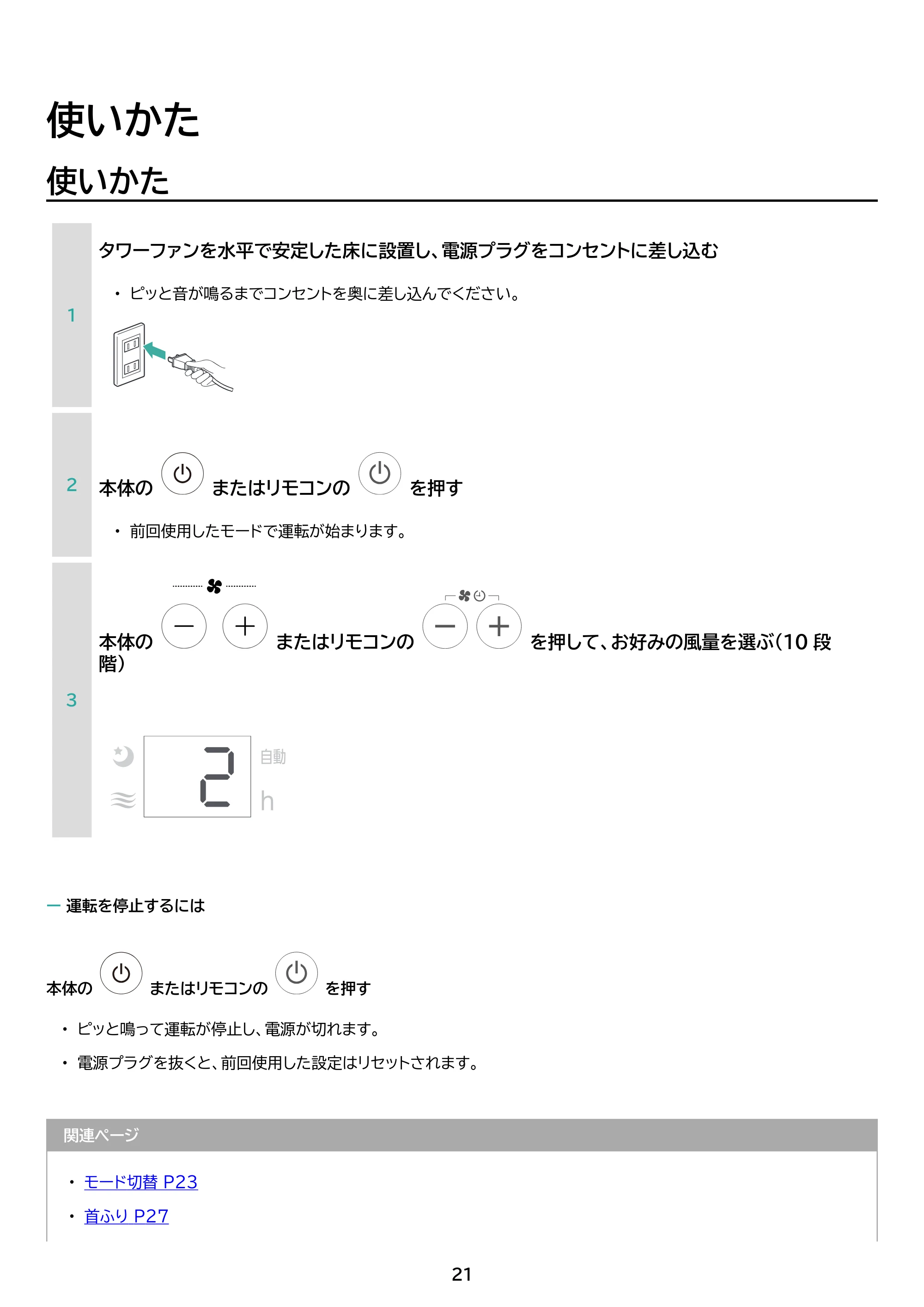 アイリスオーヤマ TWF-CD83 取扱説明書 — 原本ページ — 21ページ