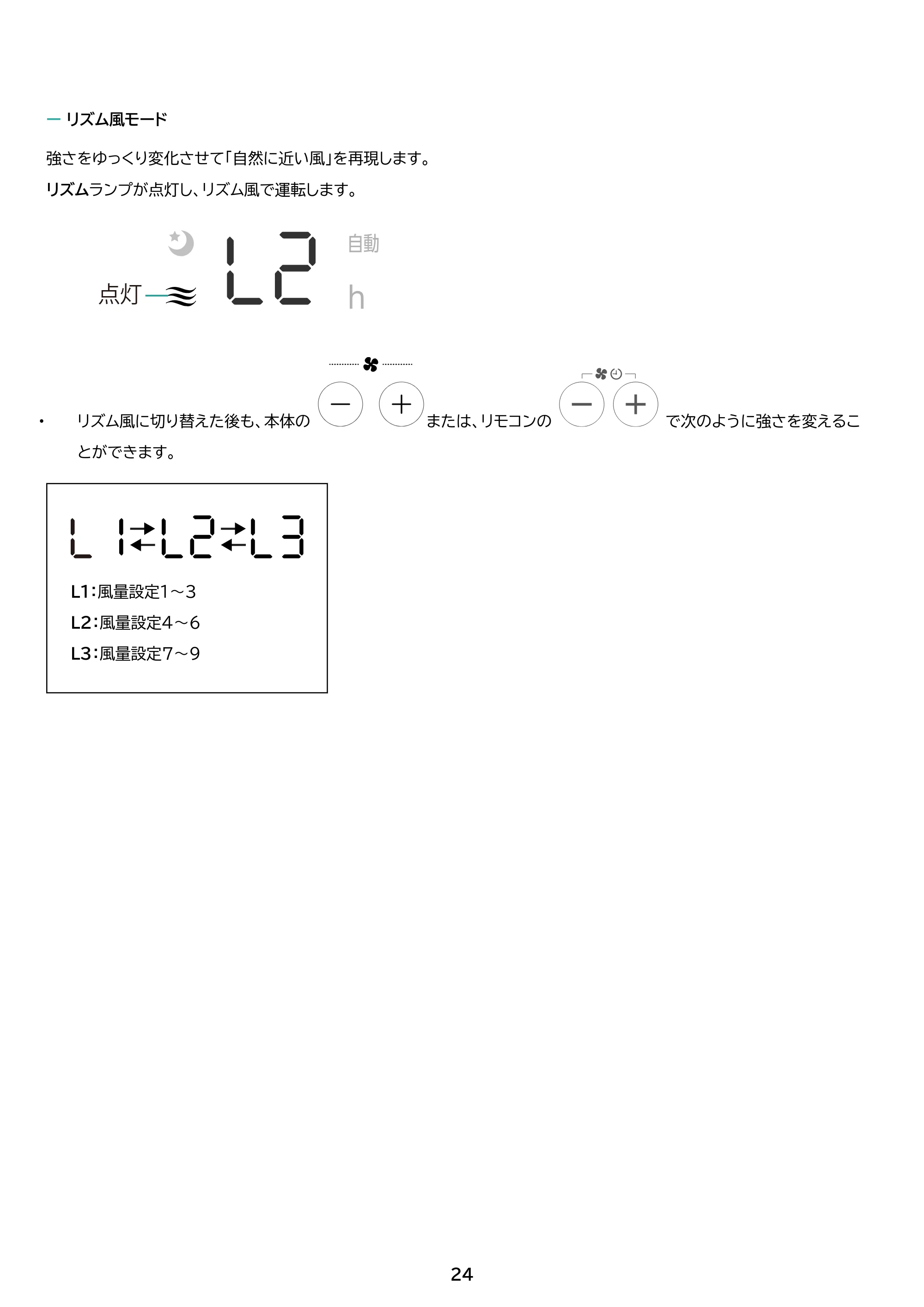 アイリスオーヤマ TWF-CD83 取扱説明書 — 原本ページ — 24ページ