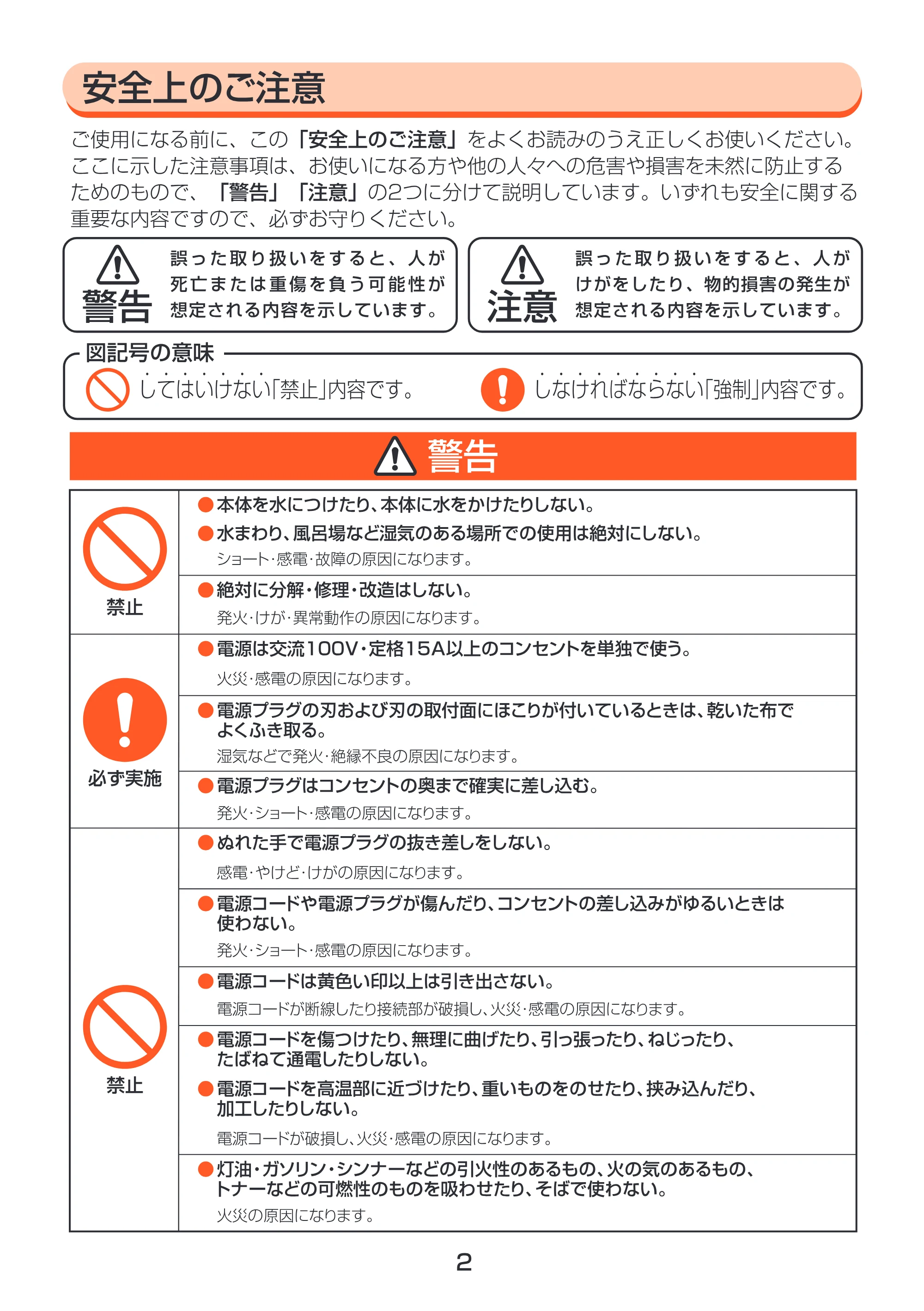 アイリスオーヤマ IC-CN90 取扱説明書 — 原本ページ — 2ページ