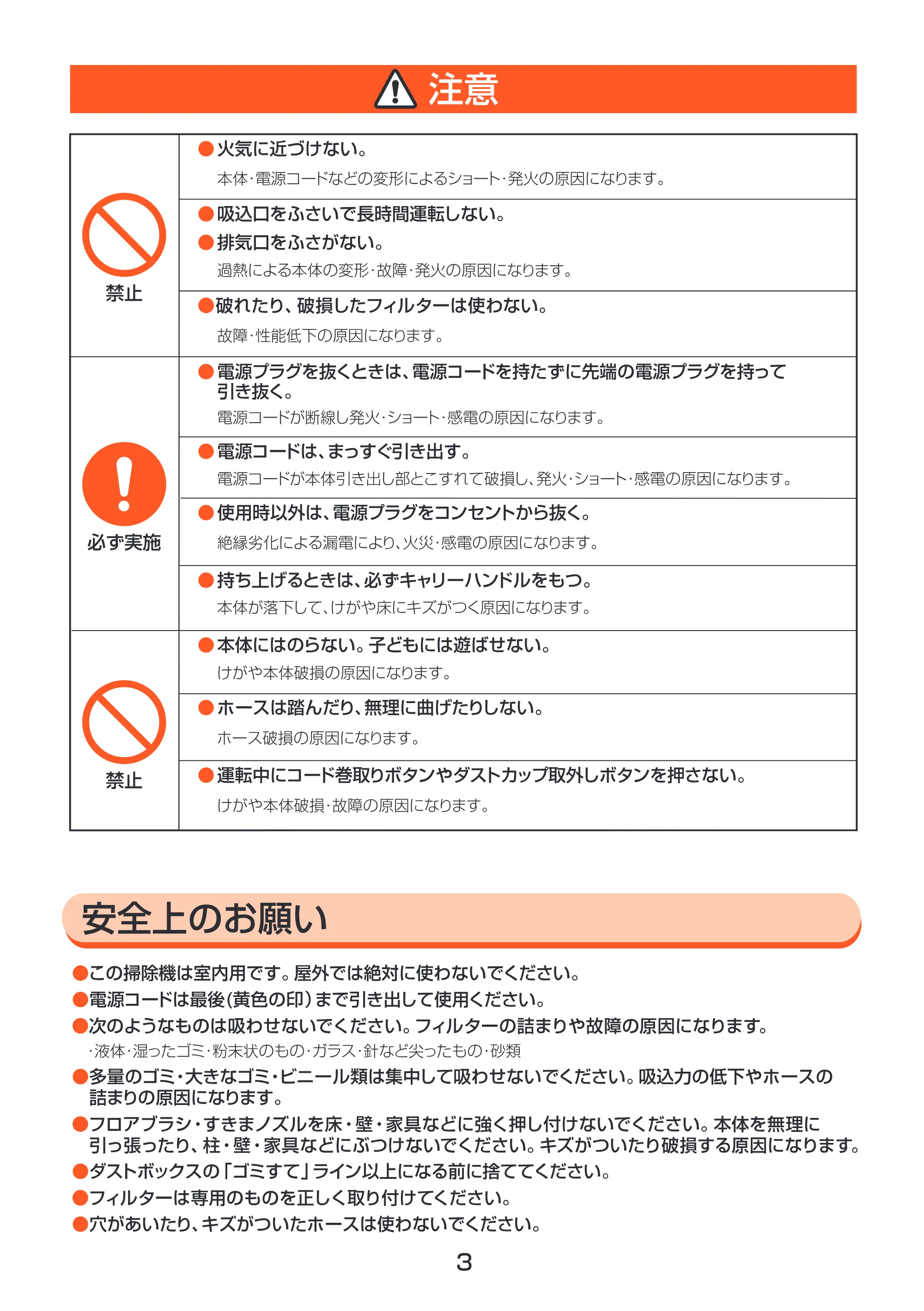 アイリスオーヤマ IC-CN90 取扱説明書 — 原本ページ — 3ページ