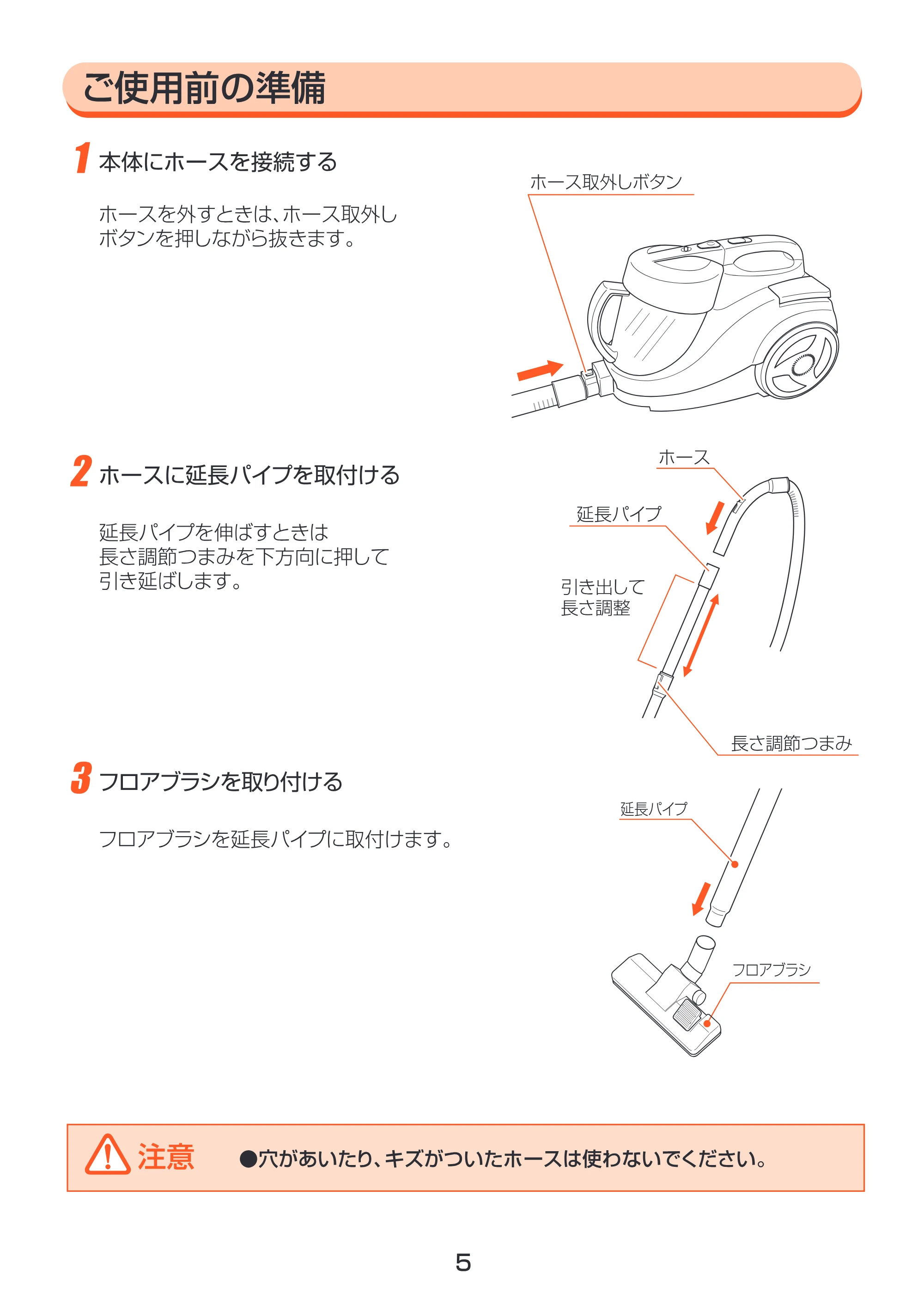 アイリスオーヤマ IC-CN90 取扱説明書 — 原本ページ — 5ページ
