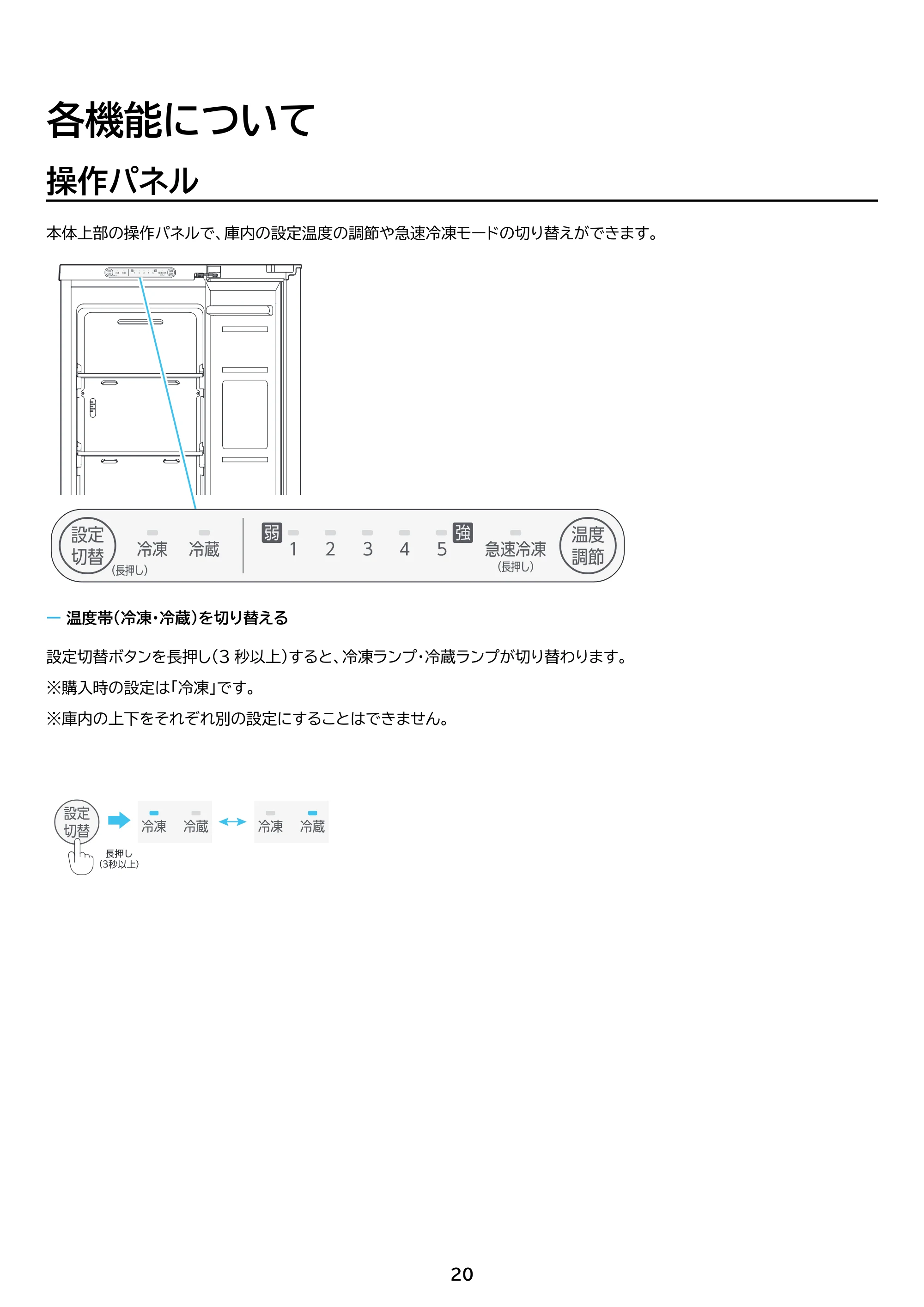 アイリスオーヤマ KUSN-SS9A 取扱説明書 — 原本ページ — 20ページ