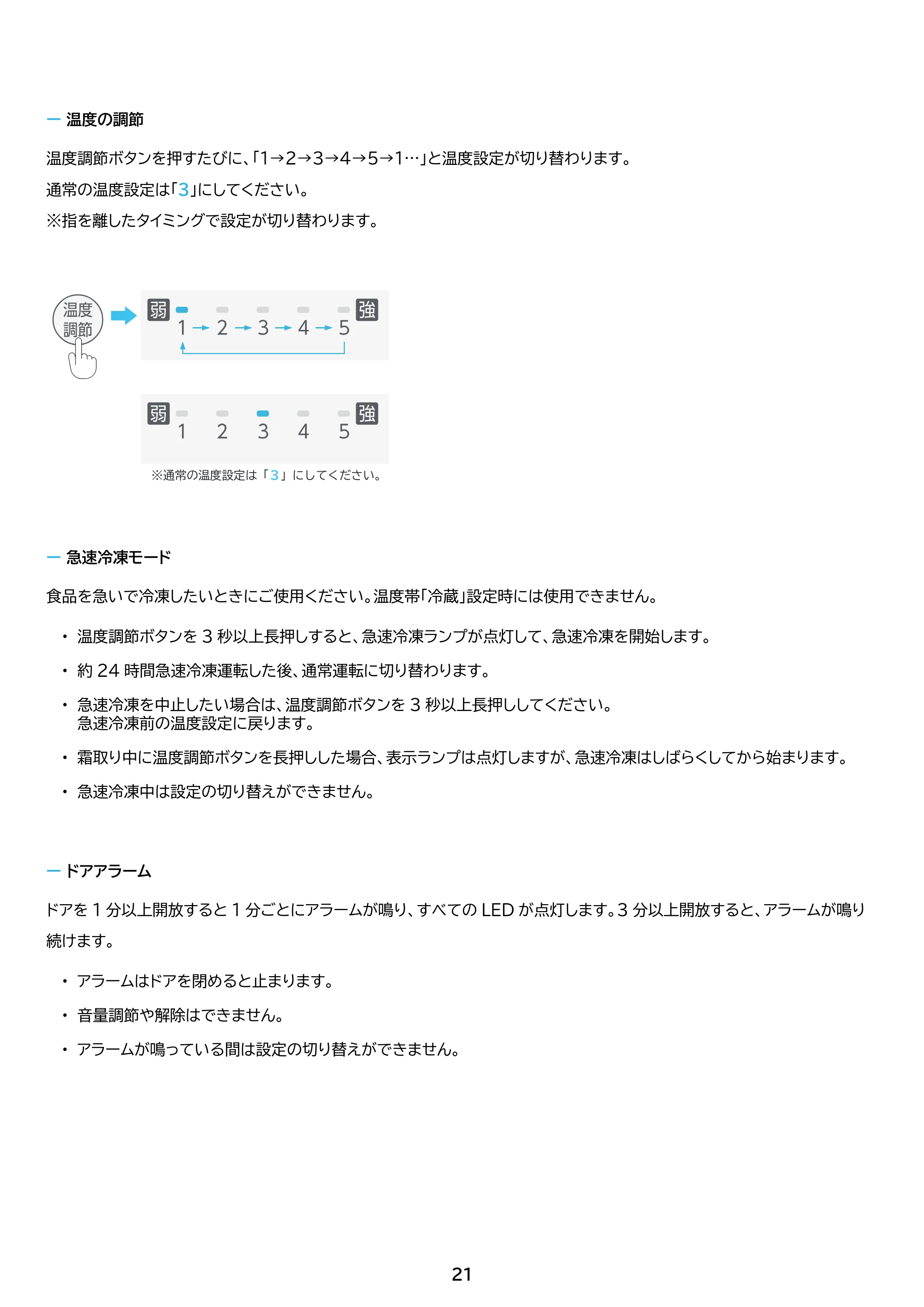 アイリスオーヤマ KUSN-SS9A 取扱説明書 — 原本ページ — 21ページ
