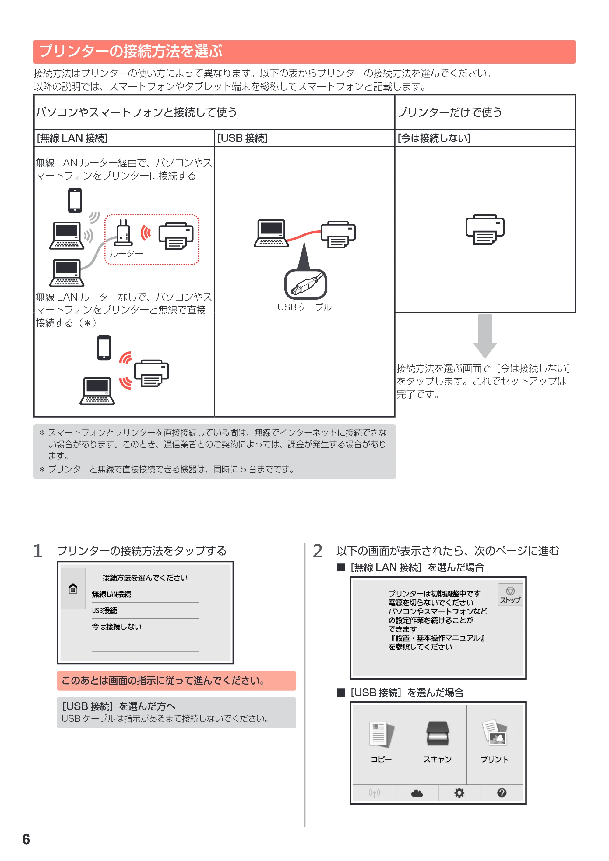 キヤノン PIXUS TS8030 設置・基本操作マニュアル（PDF：5.37MB） — 原本ページ — 8ページ