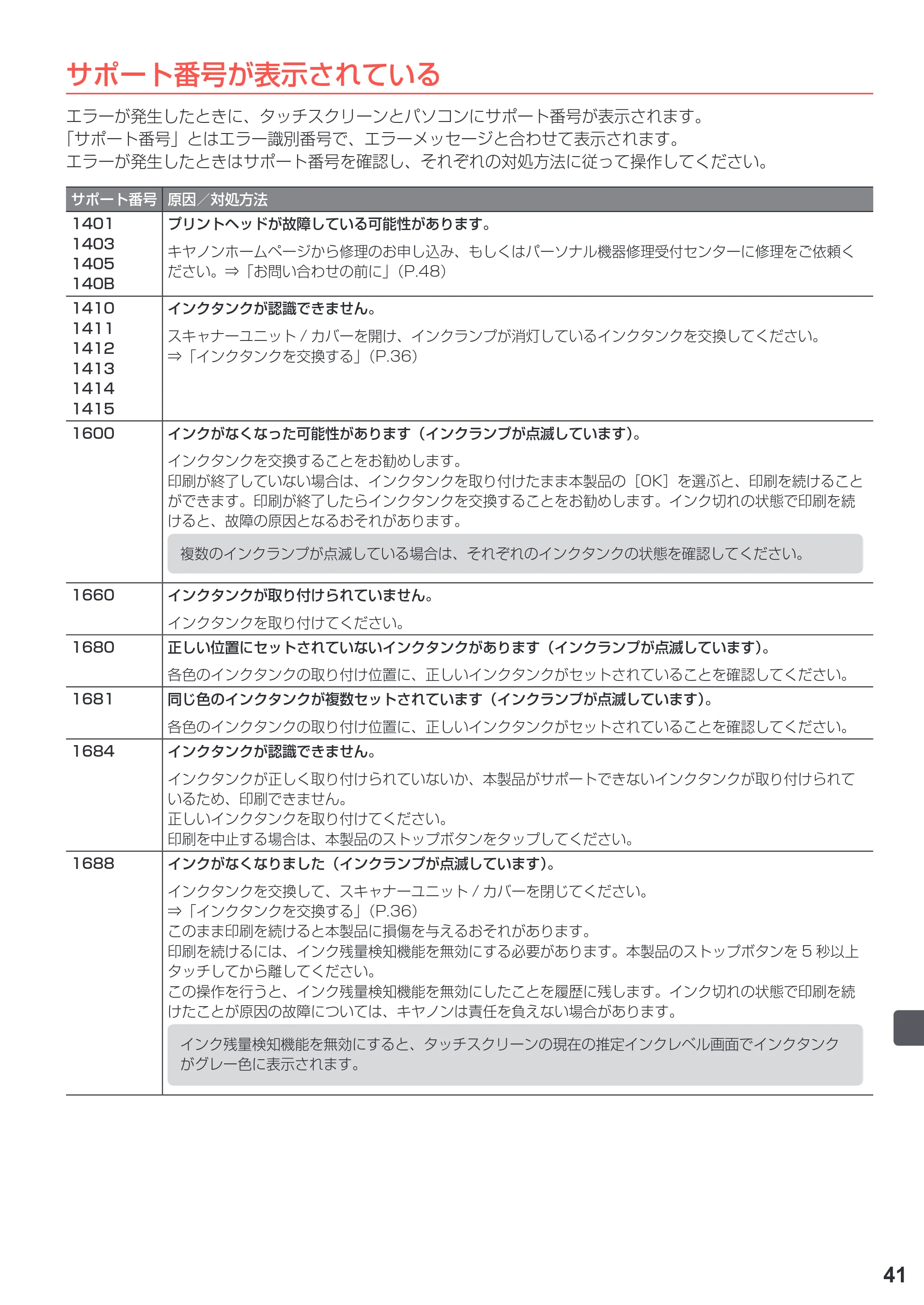 キヤノン PIXUS TS8030 設置・基本操作マニュアル（PDF：5.37MB） — 原本ページ — 43ページ