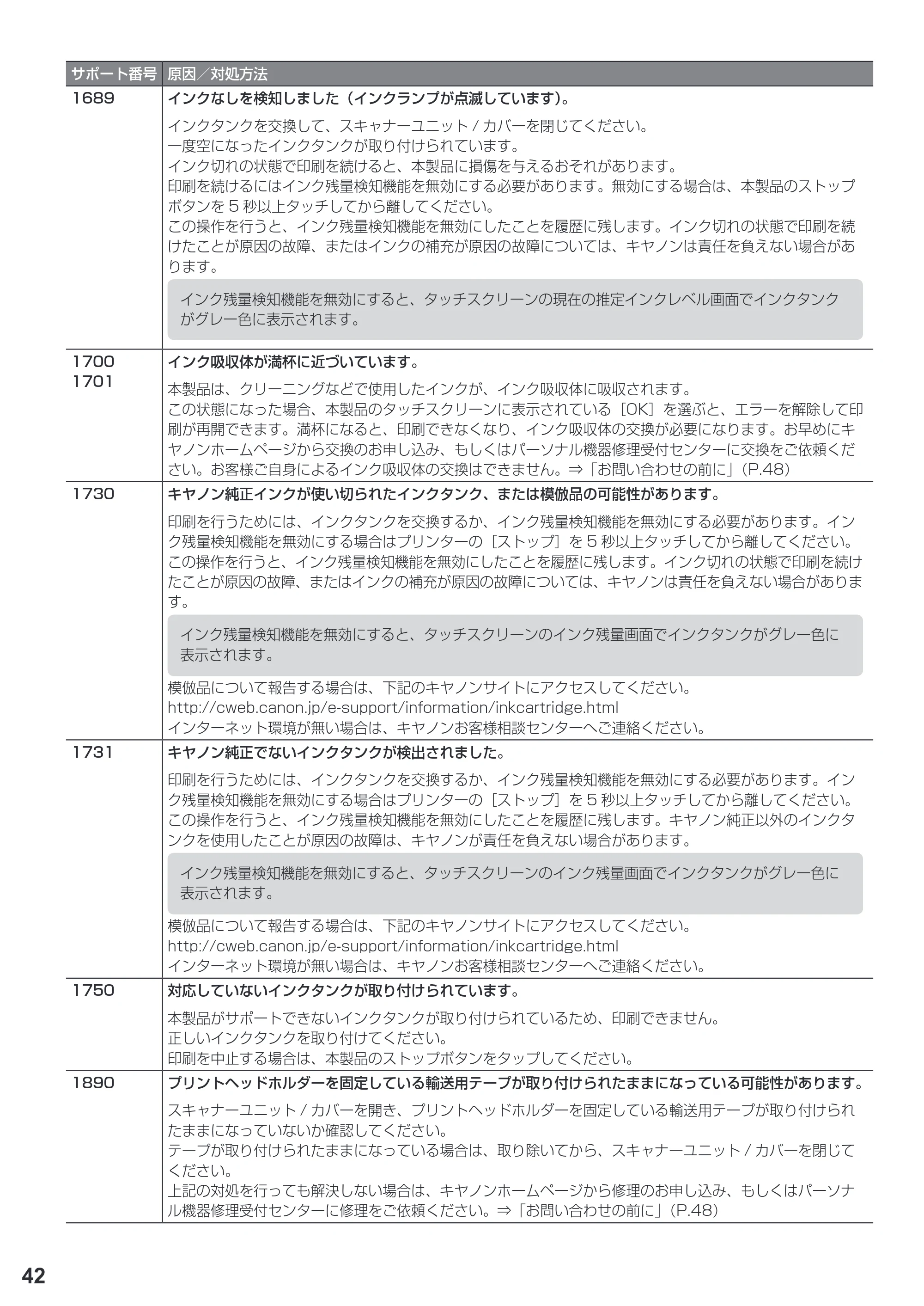 キヤノン PIXUS TS8030 設置・基本操作マニュアル（PDF：5.37MB） — 原本ページ — 44ページ