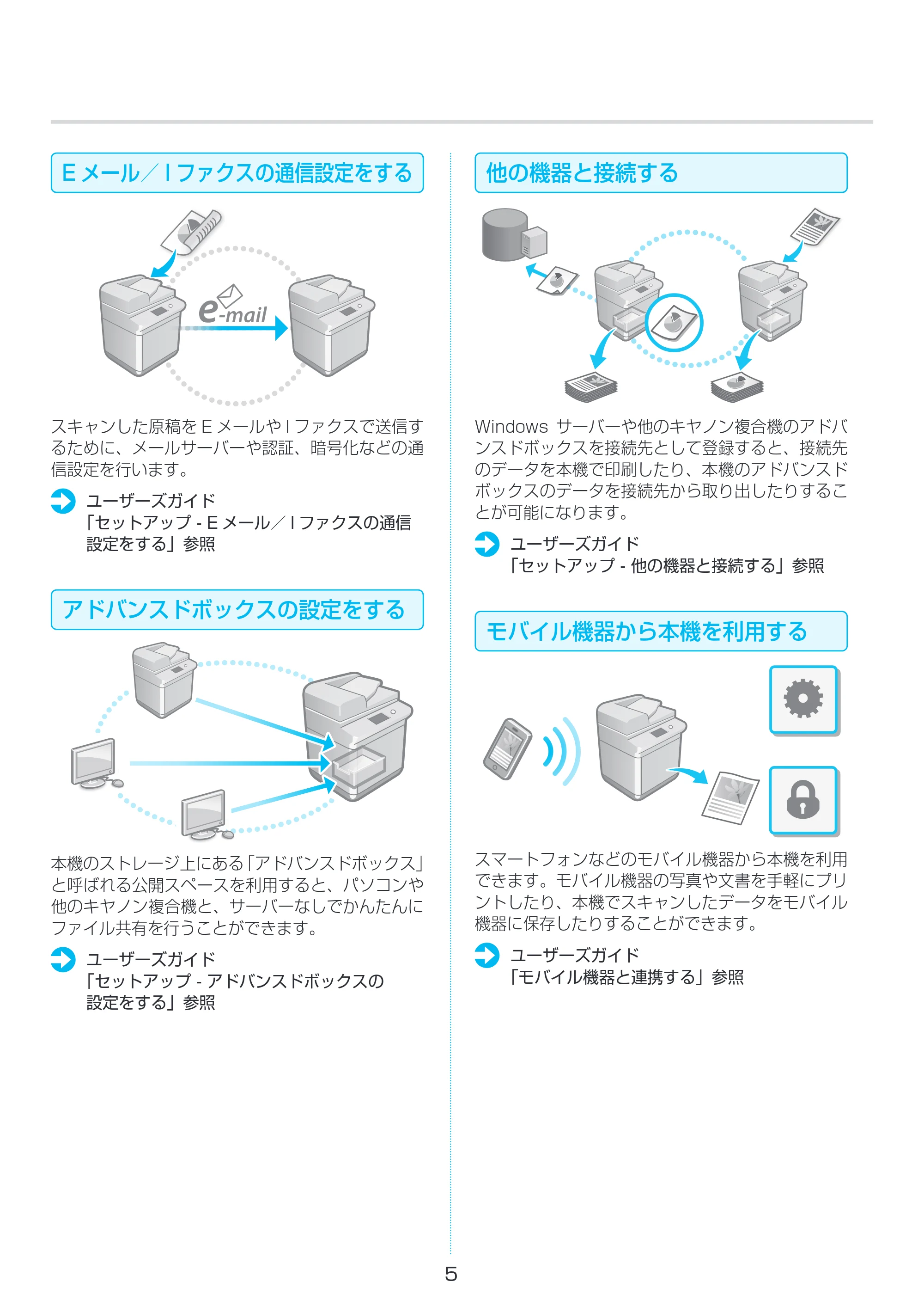 キヤノン imageRUNNER ADVANCE DX 4845F・4835F・4825F セットアップガイド 2022年9月29日掲載(PDF:2.26MB) — 原本ページ — 5ページ