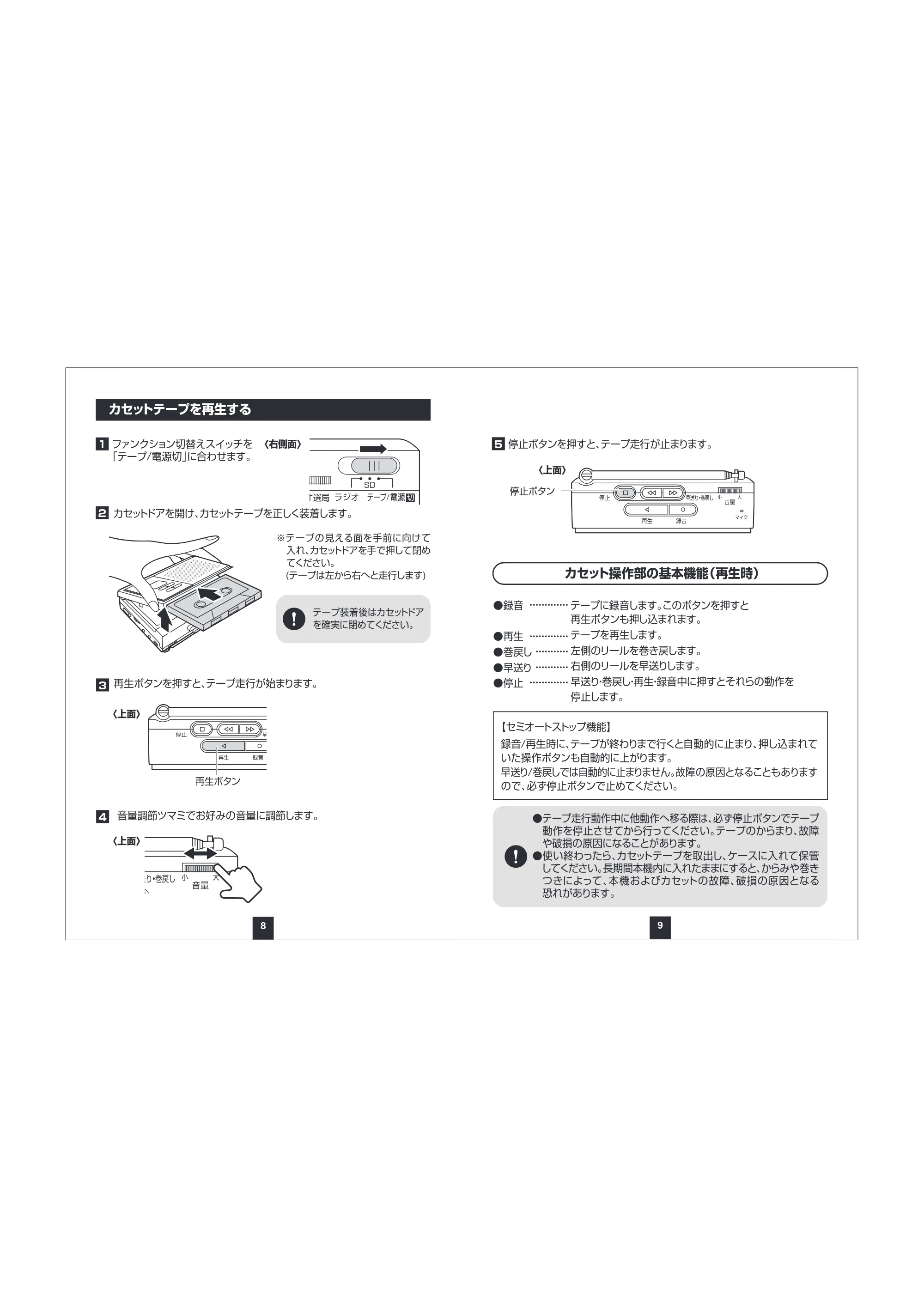 サンワサプライ MED-CSCV1 取扱説明書 — 原本ページ — 6ページ