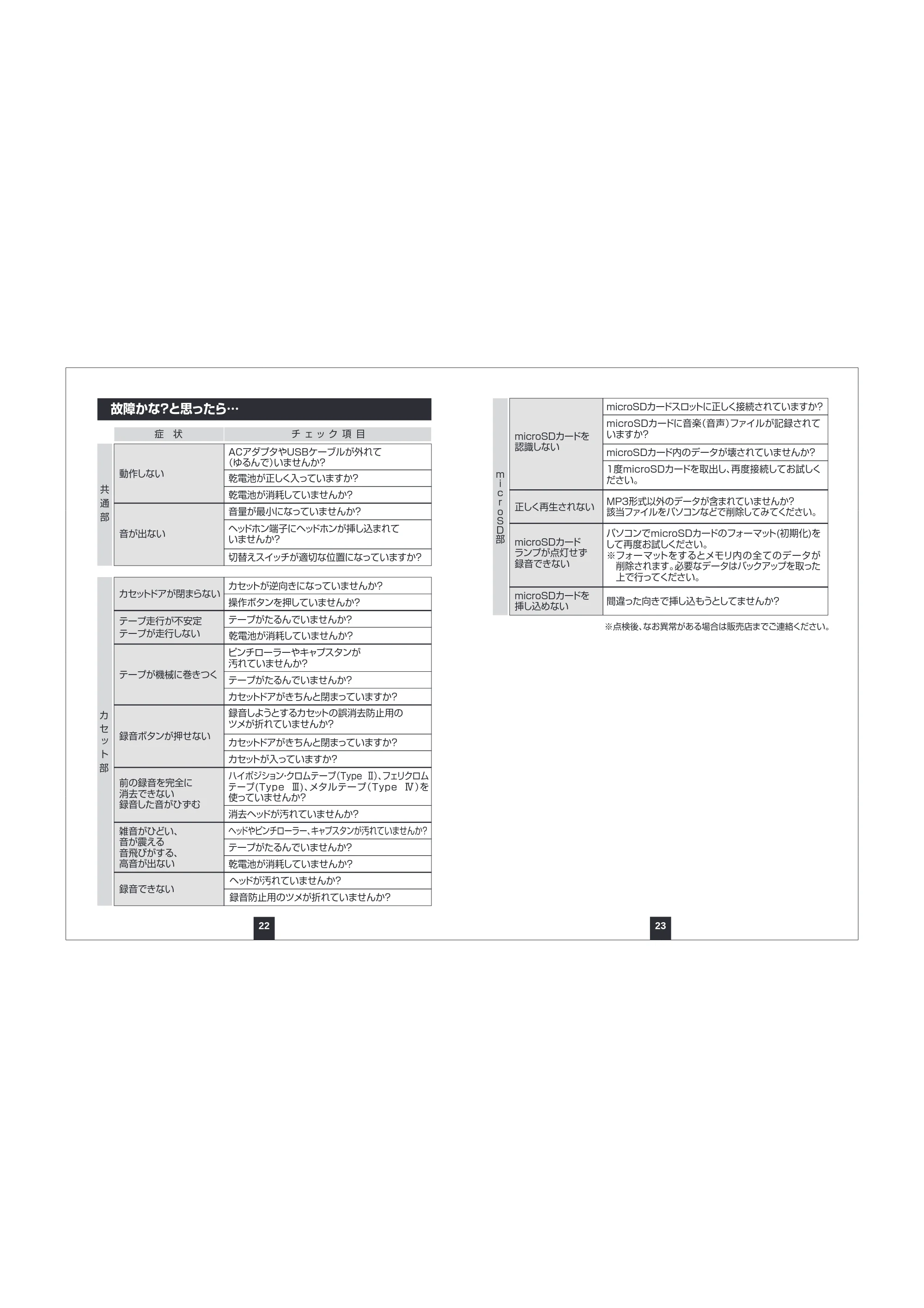 サンワサプライ MED-CSCV1 取扱説明書 — 原本ページ — 13ページ