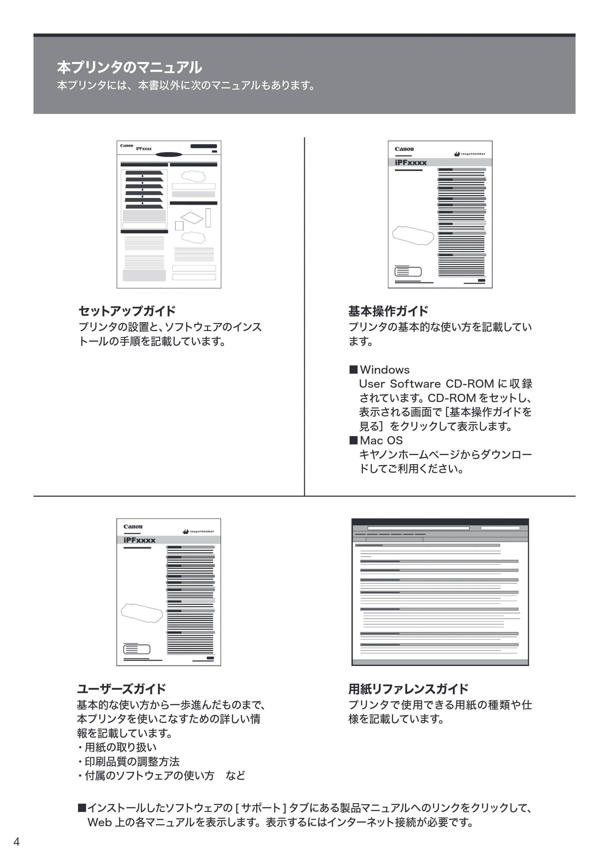 キヤノン iPF6400SE クイックガイド （PDF形式／3.01Mバイト） — 本プリンタのマニュアル — 原本ページ — 4ページ