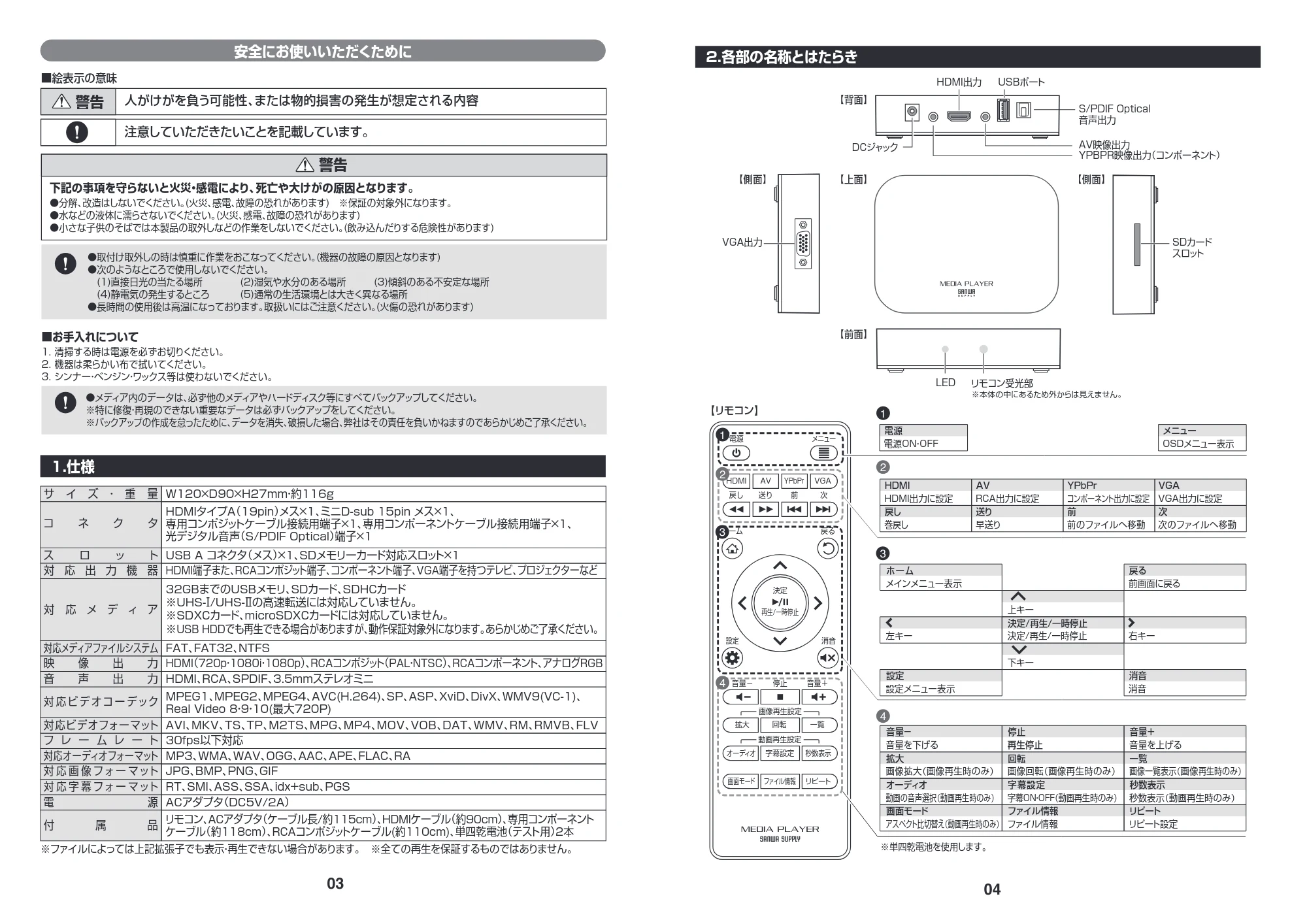 サンワサプライ MED-PL1 取扱説明書 — 原本ページ — 2ページ