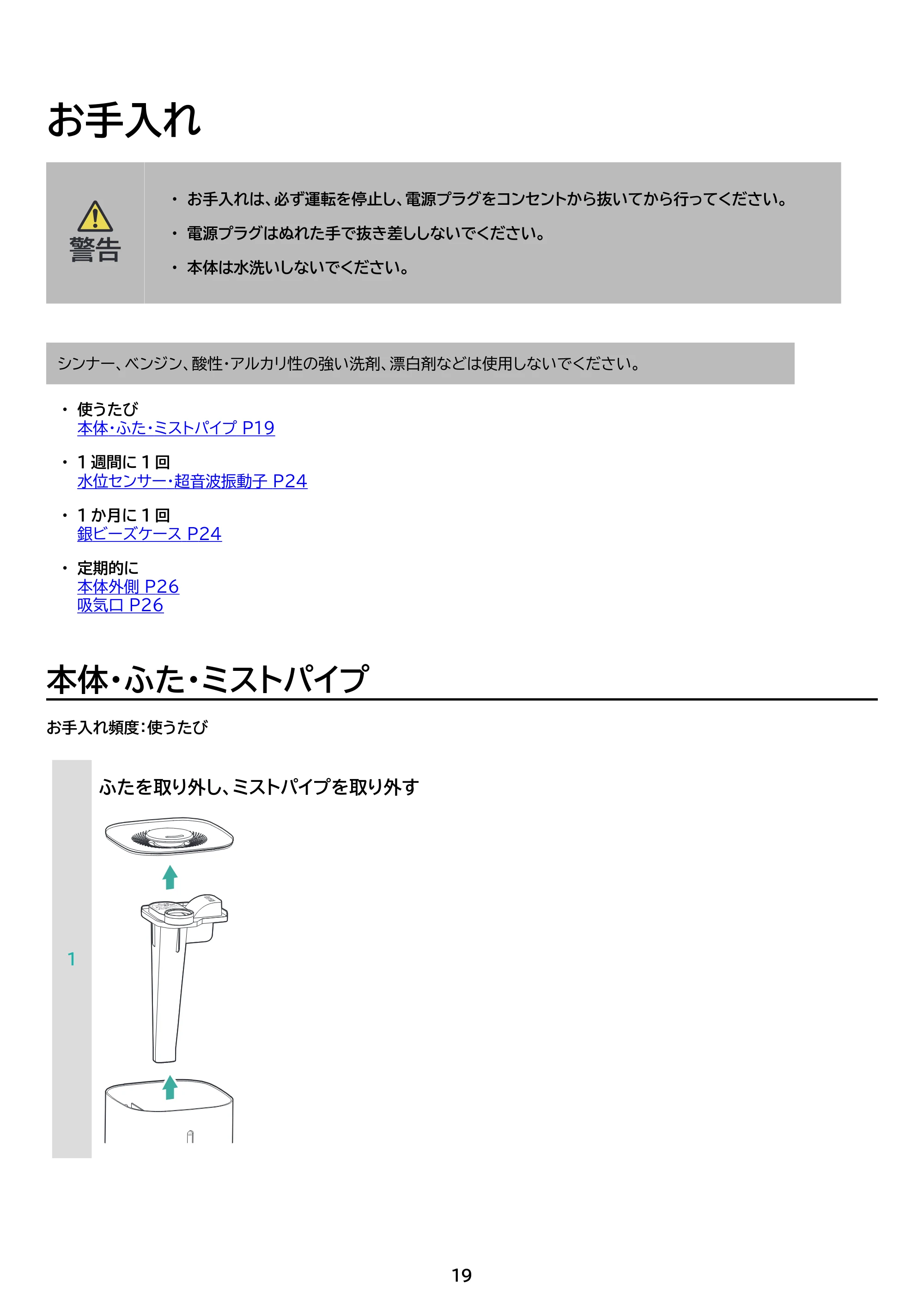 アイリスオーヤマ AHM-UU28B 取扱説明書 — 原本ページ — 19ページ