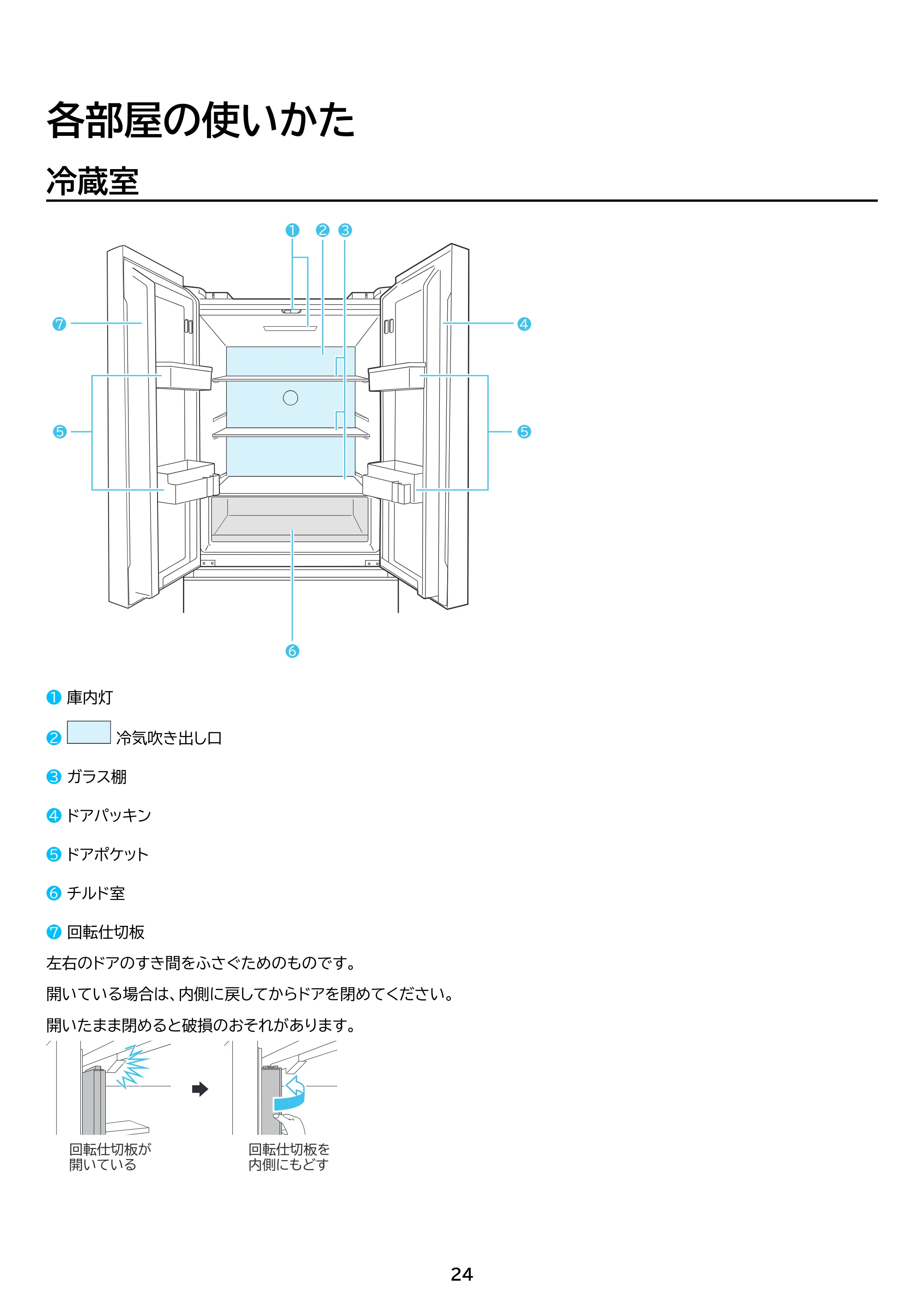 アイリスオーヤマ IRSN-40A 取扱説明書 — 原本ページ — 24ページ