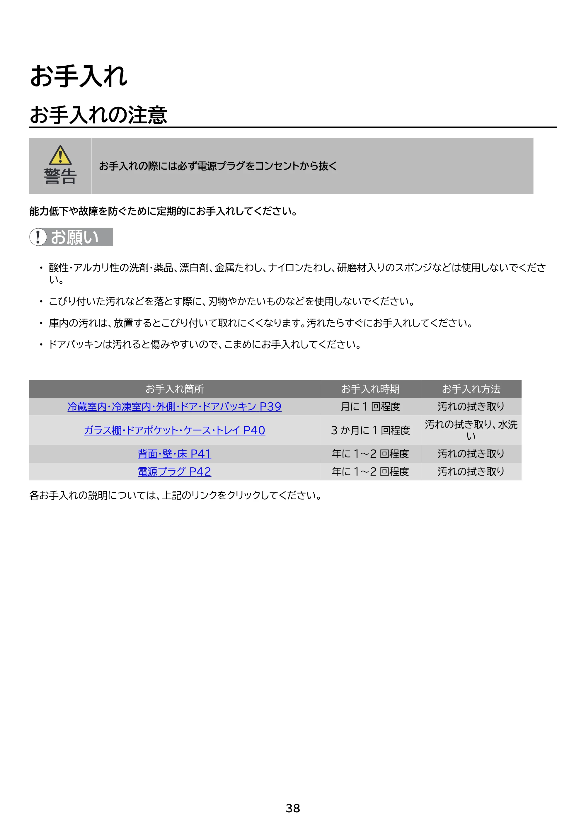 アイリスオーヤマ IRSN-40A 取扱説明書 — 原本ページ — 38ページ