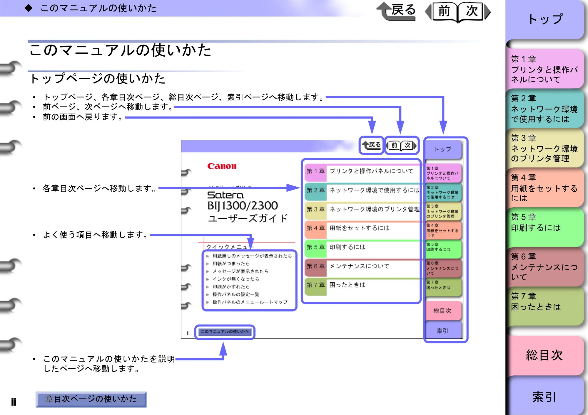 キヤノン BIJ2300/BIJ1300 ユーザーズガイド （PDF形式／28.78Mバイト） — 原本ページ — 2ページ