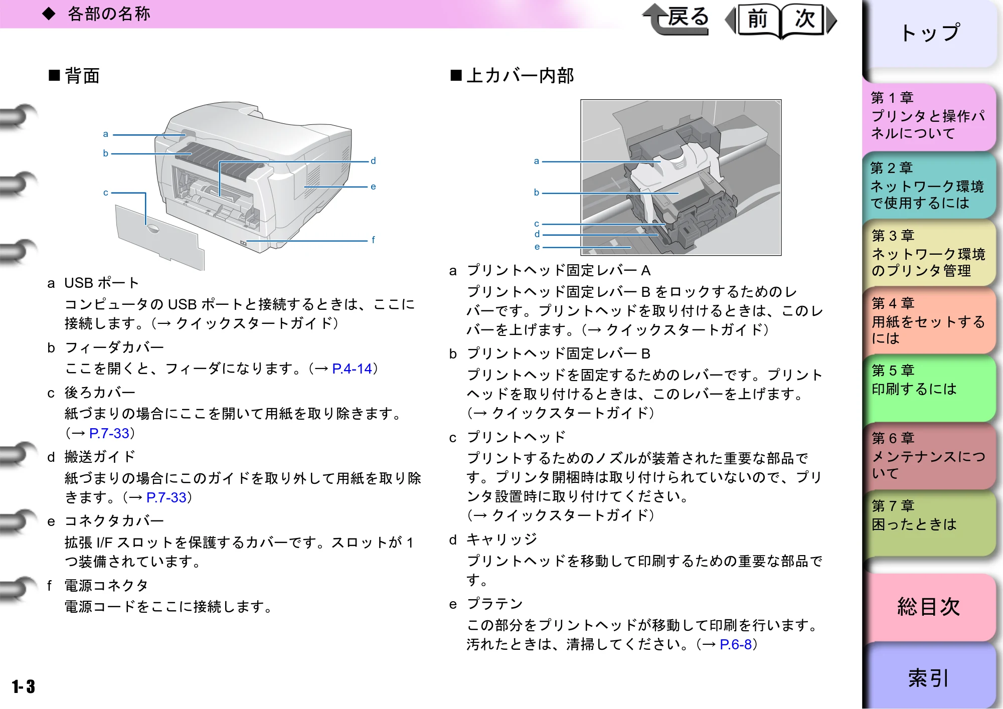 キヤノン BIJ2300/BIJ1300 ユーザーズガイド （PDF形式／28.78Mバイト） — 原本ページ — 6ページ