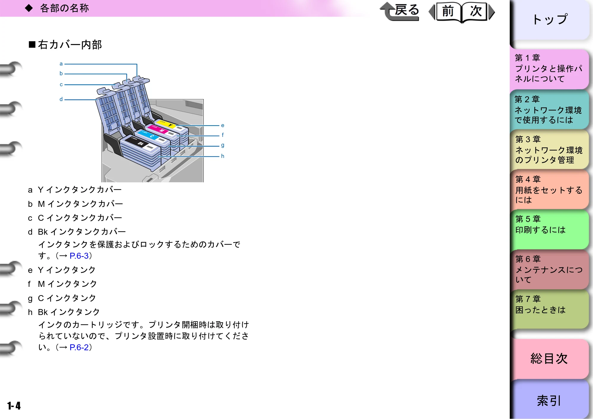 キヤノン BIJ2300/BIJ1300 ユーザーズガイド （PDF形式／28.78Mバイト） — 原本ページ — 7ページ