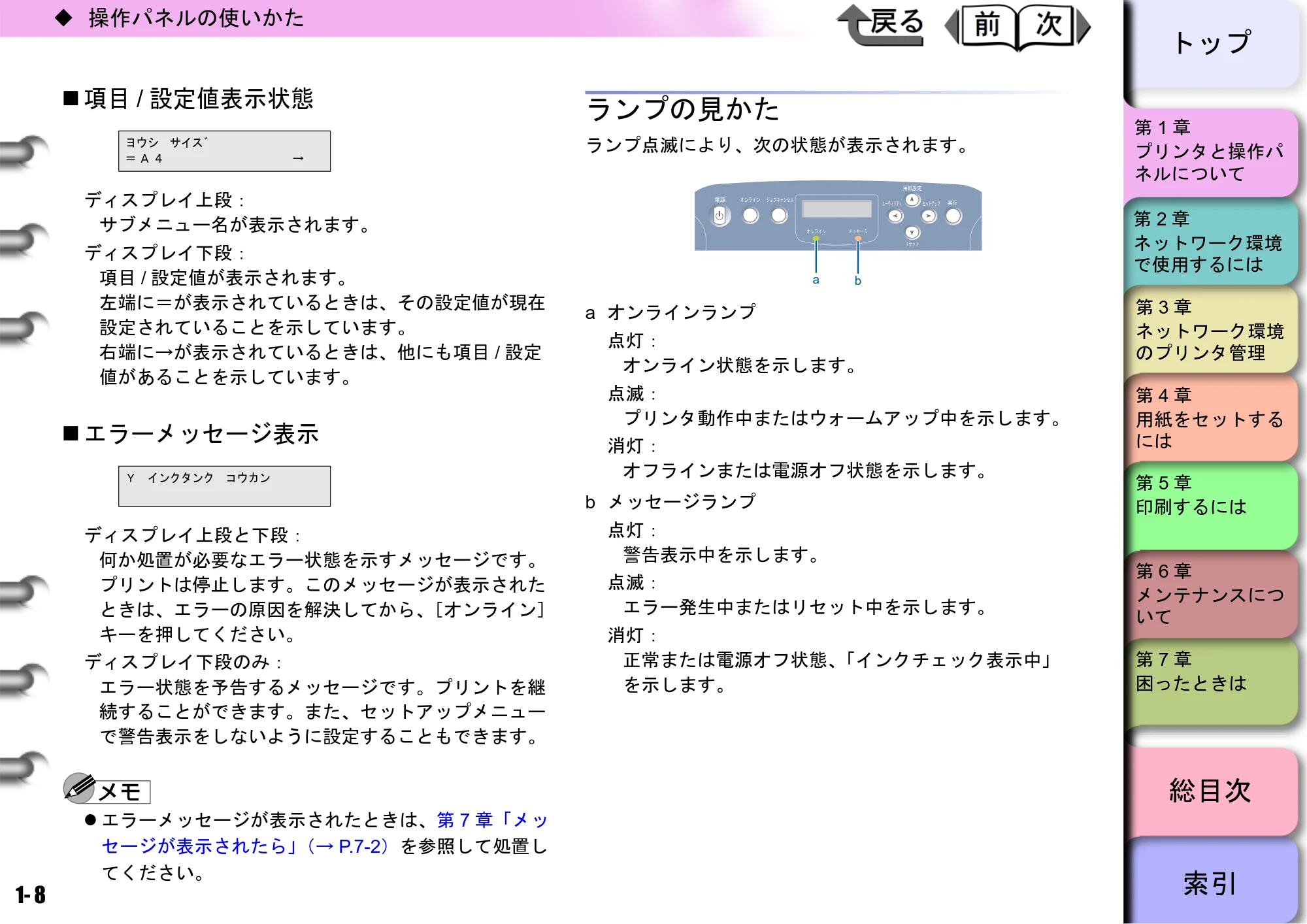 キヤノン BIJ2300/BIJ1300 ユーザーズガイド （PDF形式／28.78Mバイト） — 原本ページ — 11ページ