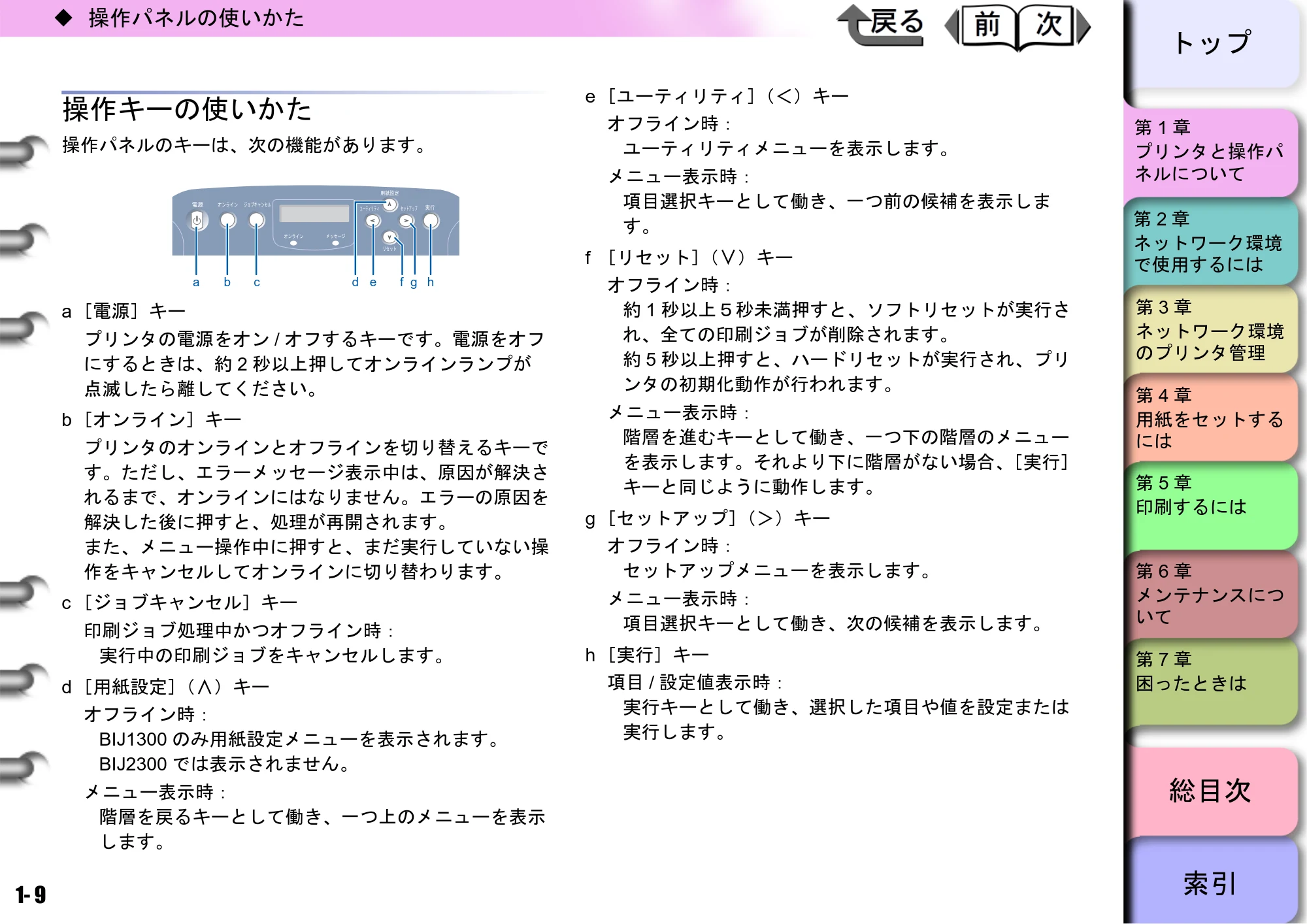 キヤノン BIJ2300/BIJ1300 ユーザーズガイド （PDF形式／28.78Mバイト） — 原本ページ — 12ページ