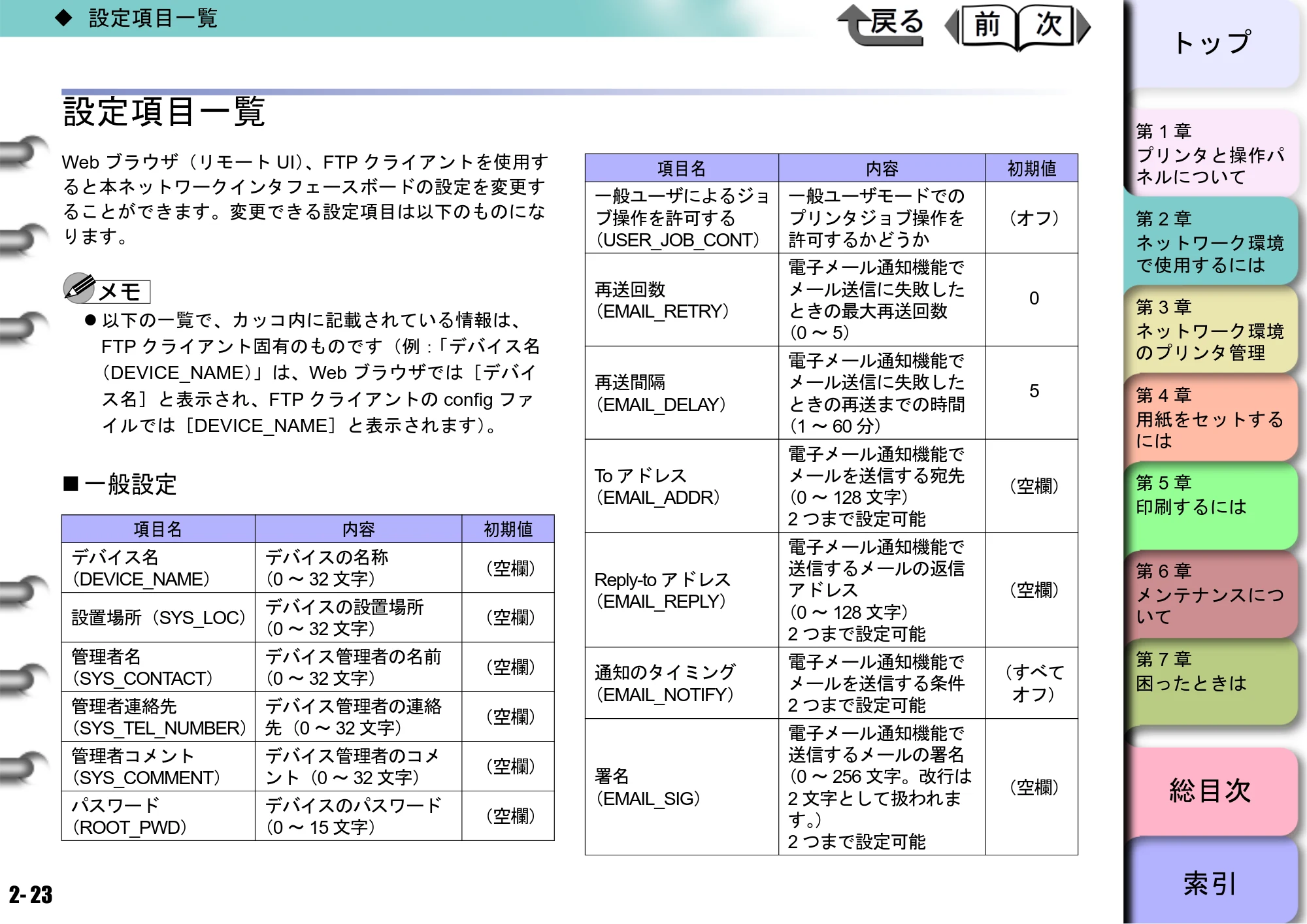 キヤノン BIJ2300/BIJ1300 ユーザーズガイド （PDF形式／28.78Mバイト） — 原本ページ — 45ページ