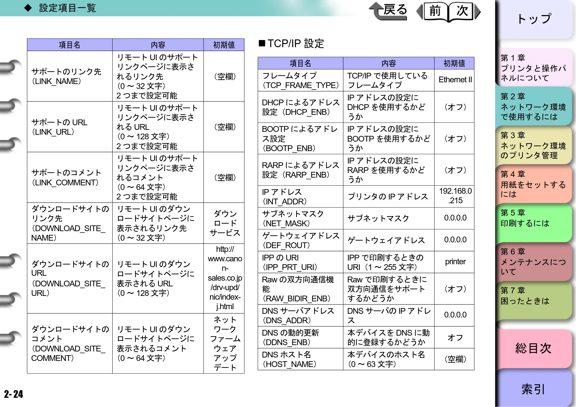 キヤノン BIJ2300/BIJ1300 ユーザーズガイド （PDF形式／28.78Mバイト） — 原本ページ — 46ページ