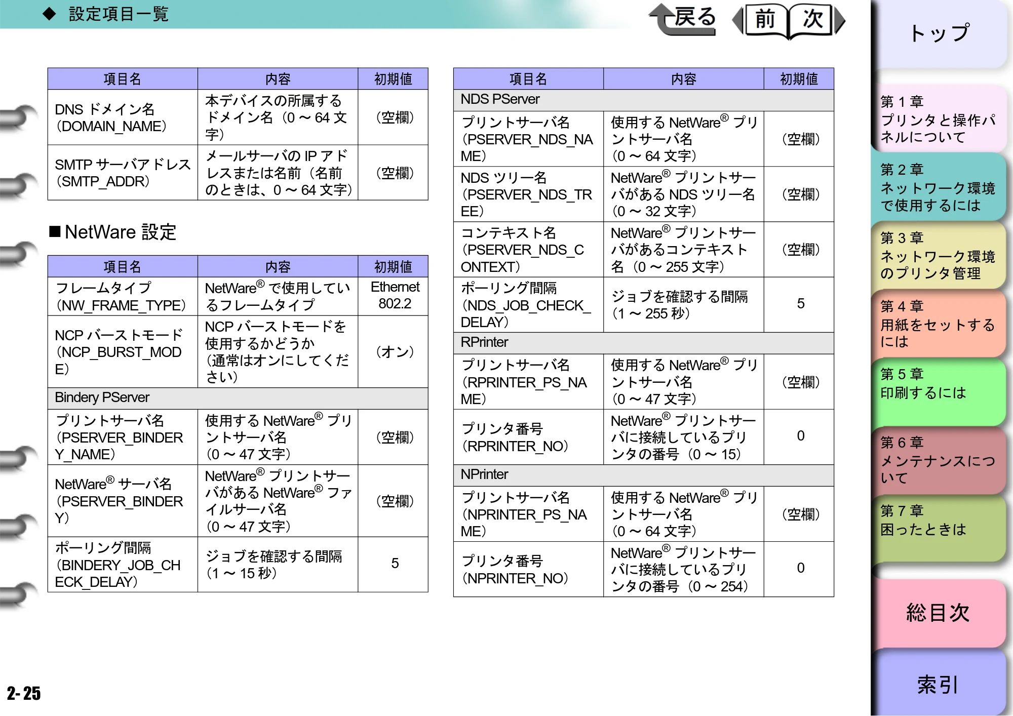 キヤノン BIJ2300/BIJ1300 ユーザーズガイド （PDF形式／28.78Mバイト） — 原本ページ — 47ページ