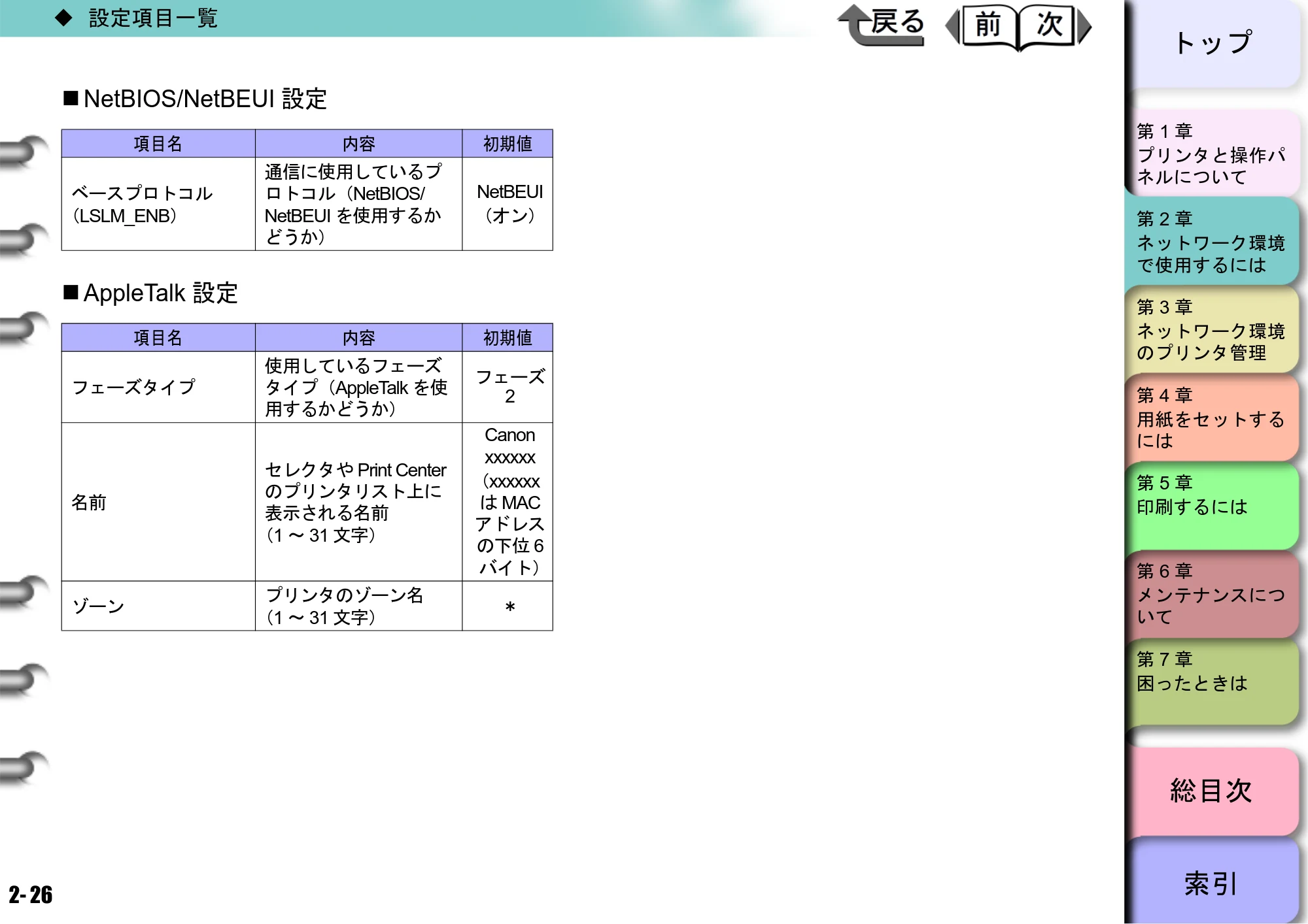 キヤノン BIJ2300/BIJ1300 ユーザーズガイド （PDF形式／28.78Mバイト） — 原本ページ — 48ページ