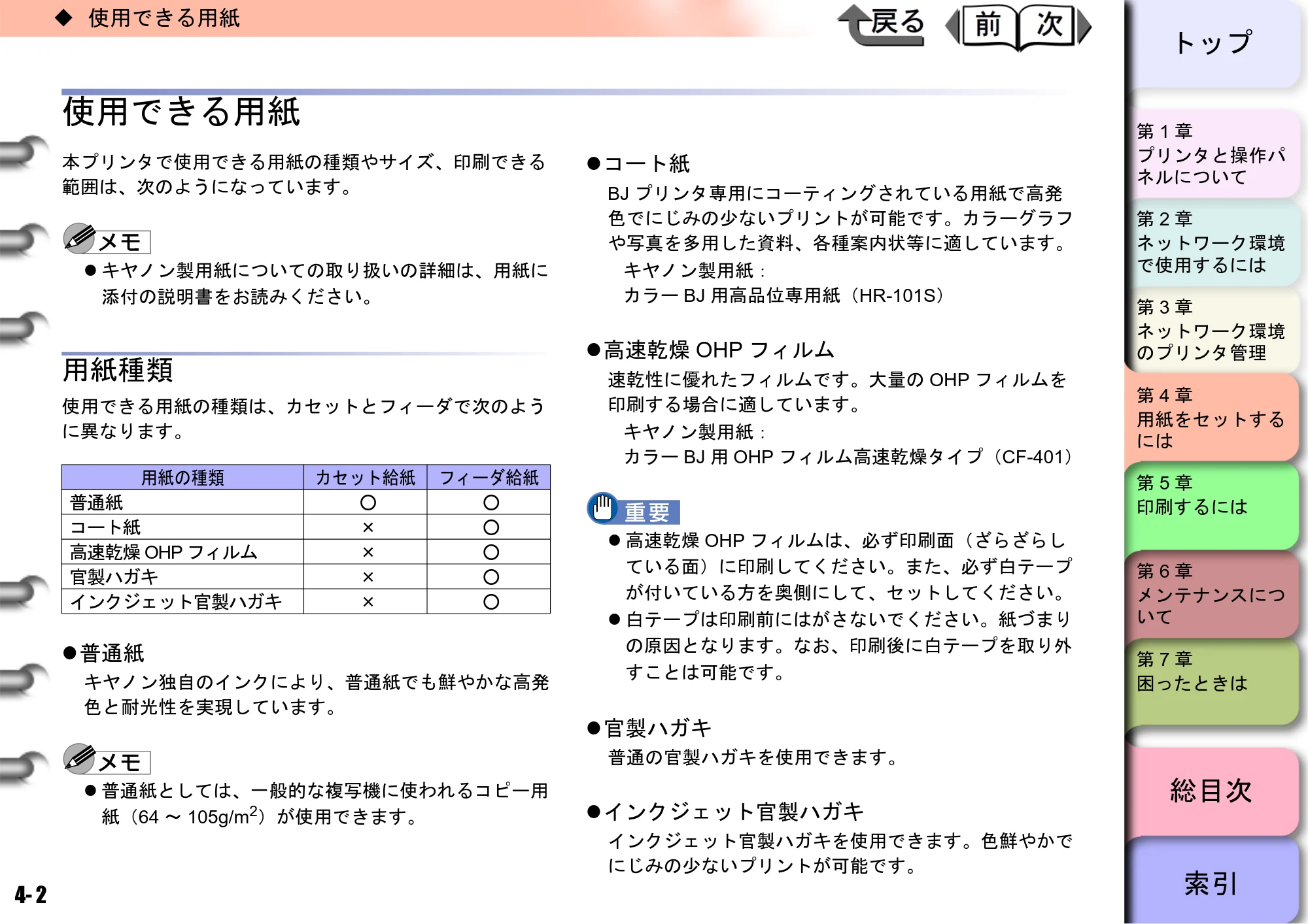 キヤノン BIJ2300/BIJ1300 ユーザーズガイド （PDF形式／28.78Mバイト） — 原本ページ — 65ページ