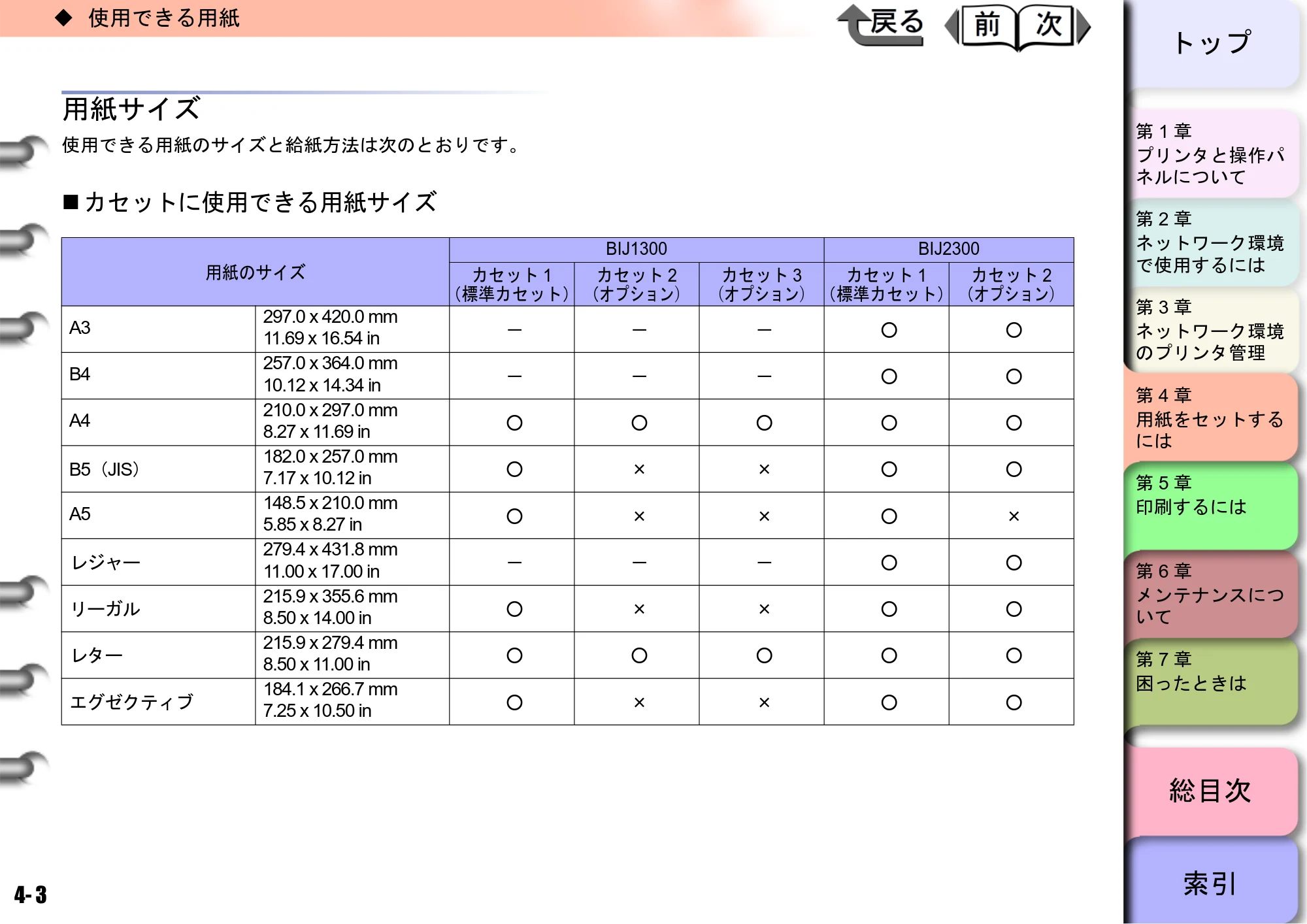 キヤノン BIJ2300/BIJ1300 ユーザーズガイド （PDF形式／28.78Mバイト） — 原本ページ — 66ページ