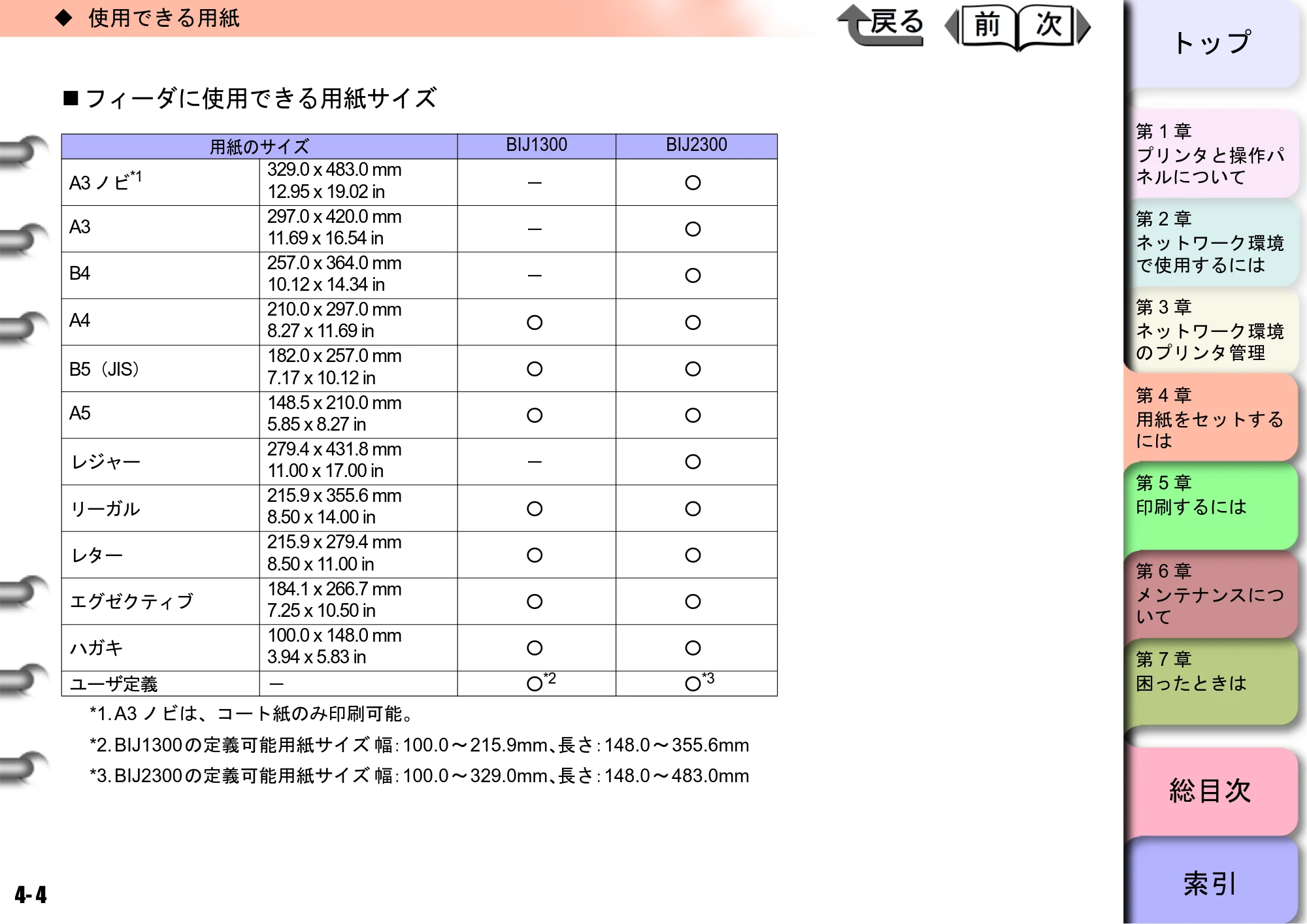 キヤノン BIJ2300/BIJ1300 ユーザーズガイド （PDF形式／28.78Mバイト） — 原本ページ — 67ページ