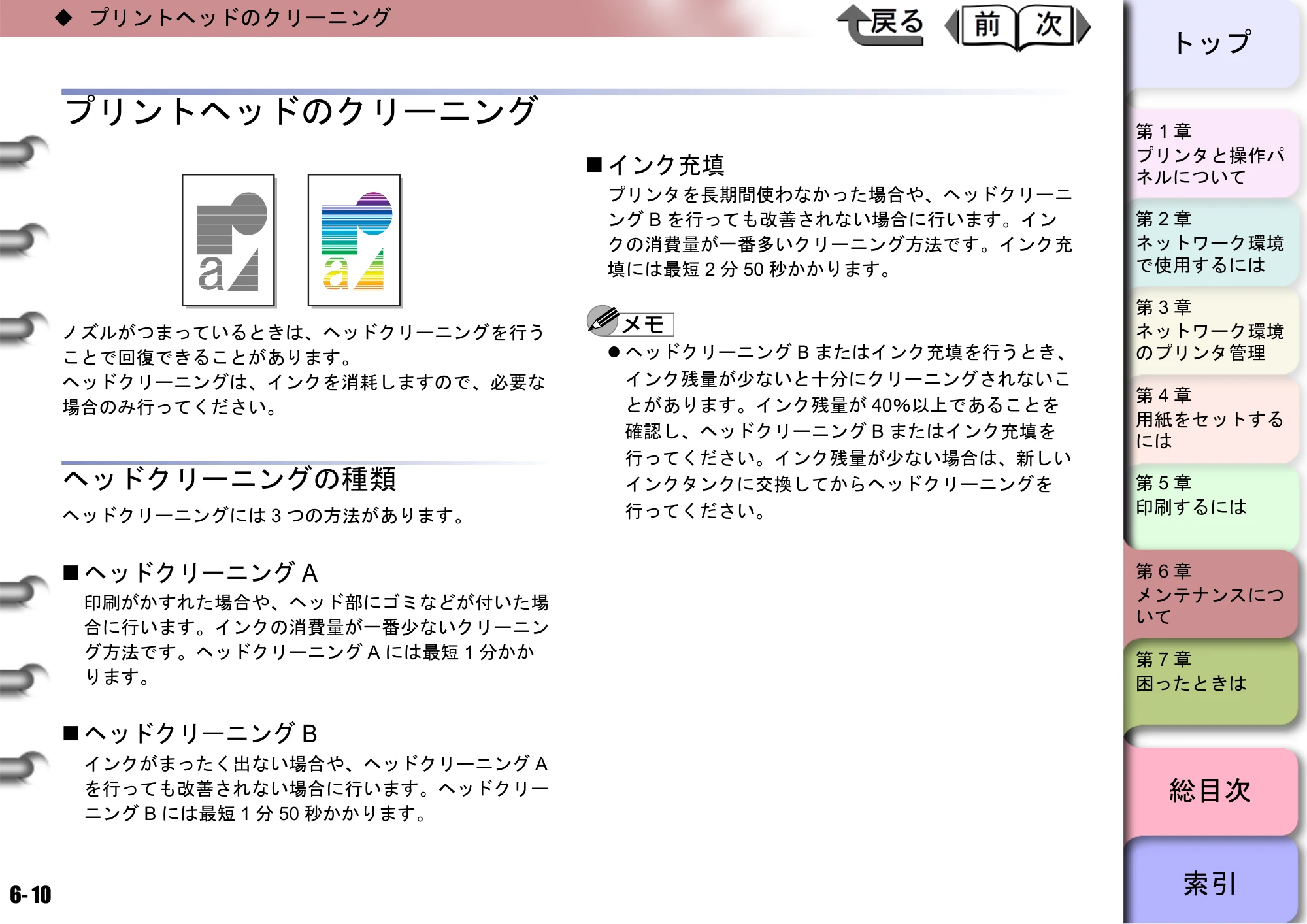 キヤノン BIJ2300/BIJ1300 ユーザーズガイド （PDF形式／28.78Mバイト） — 原本ページ — 122ページ