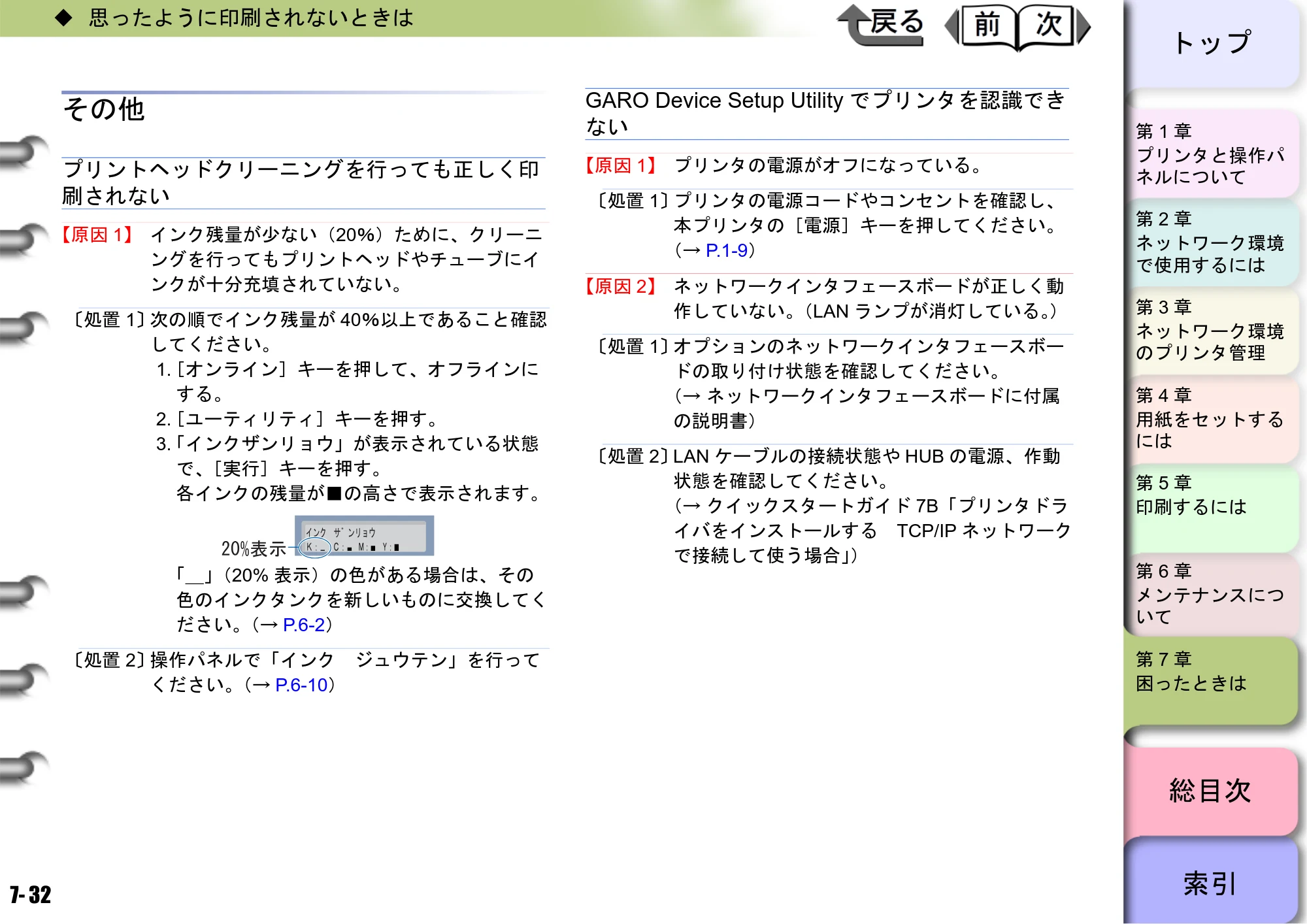 キヤノン BIJ2300/BIJ1300 ユーザーズガイド （PDF形式／28.78Mバイト） — 原本ページ — 165ページ