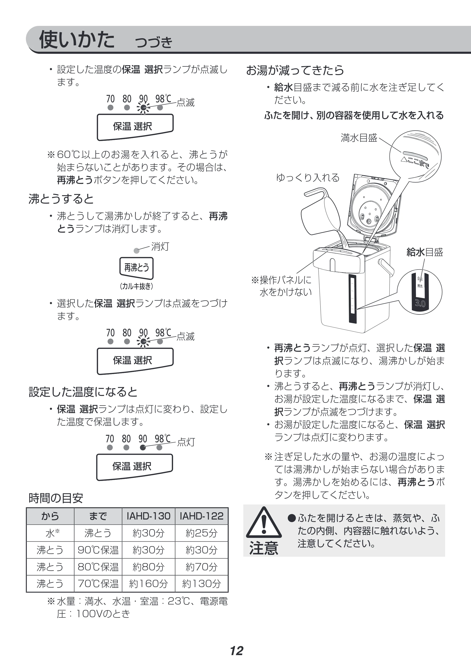 アイリスオーヤマ IAHD-130 取扱説明書 — 原本ページ — 12ページ
