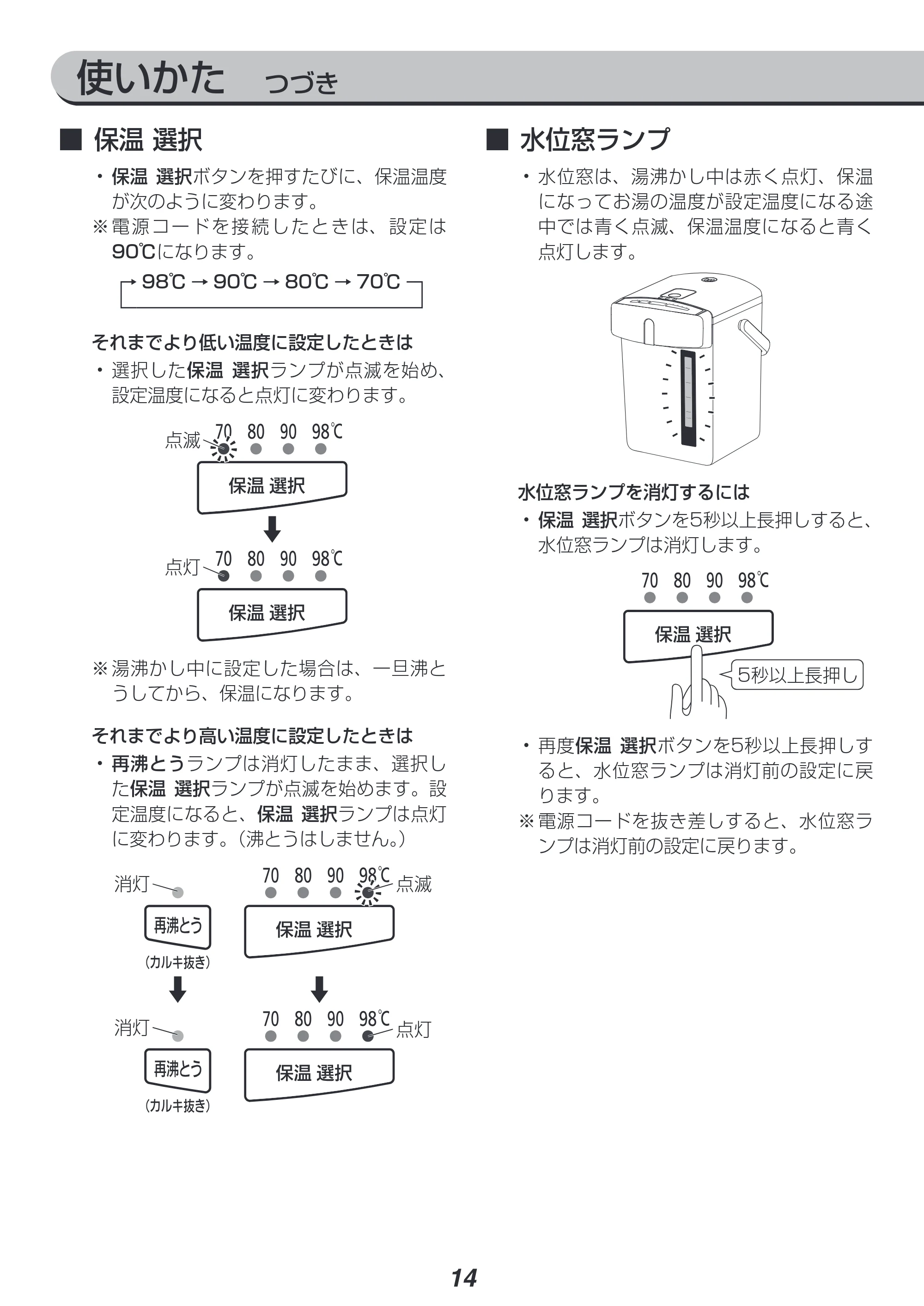 アイリスオーヤマ IAHD-130 取扱説明書 — 原本ページ — 14ページ