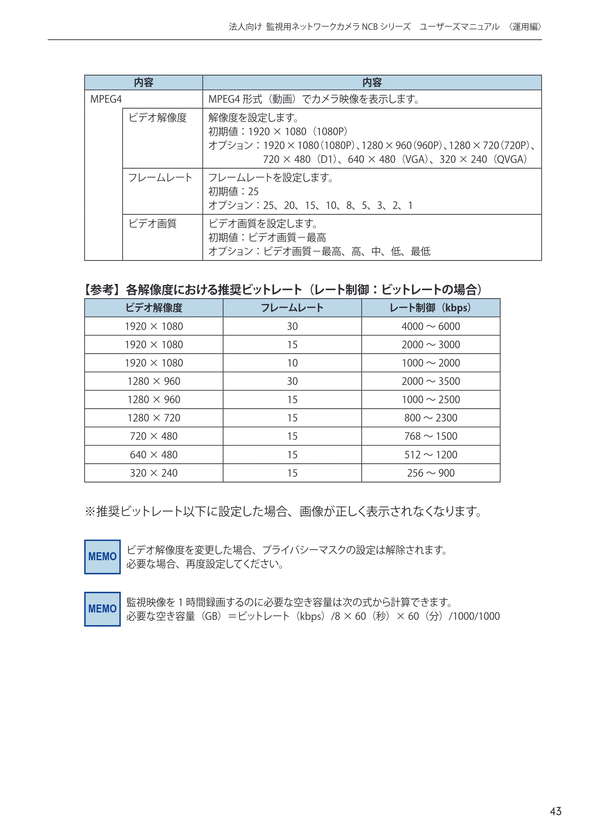 エレコム NCB-BP200BWGR 03.ユーザーズマニュアル — 原本ページ — 43ページ