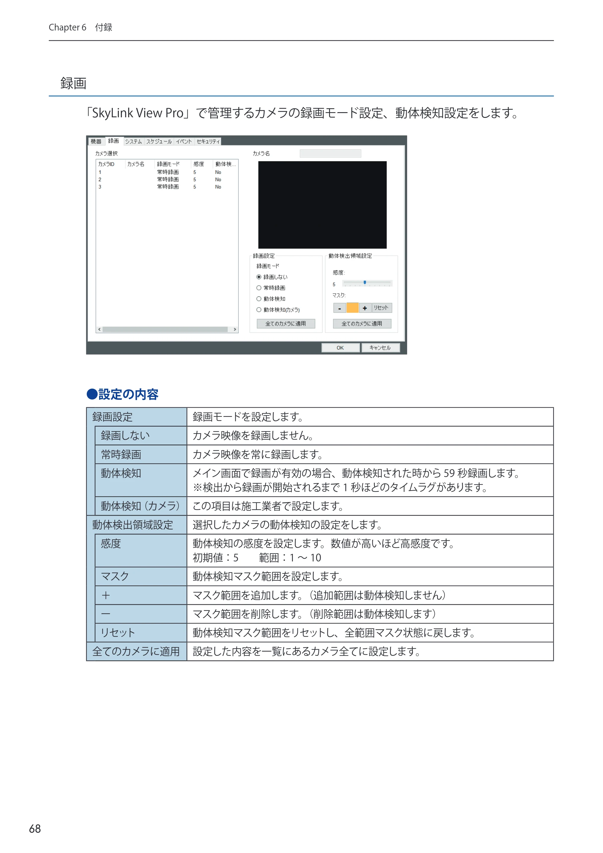 エレコム NCB-BP200BWGR 03.ユーザーズマニュアル — 原本ページ — 68ページ