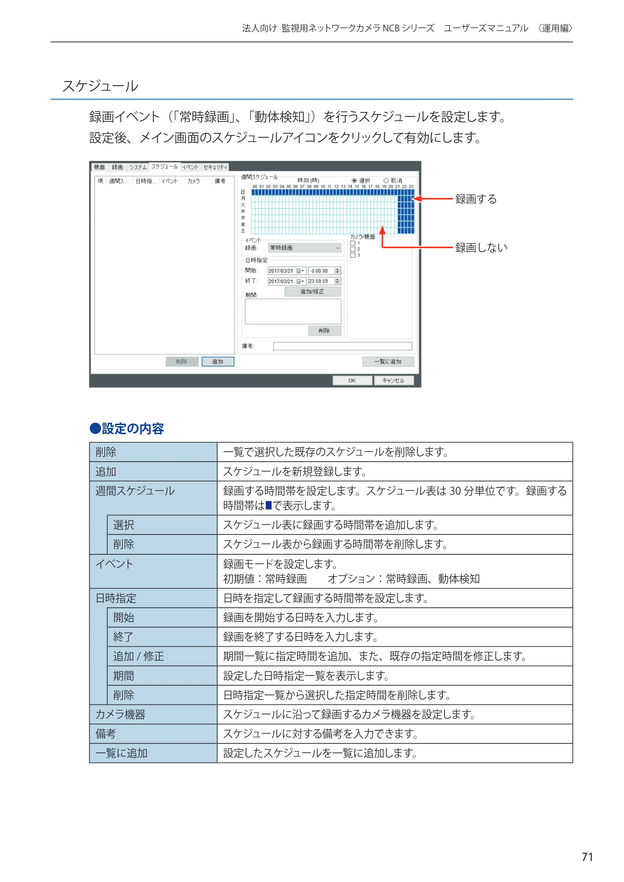 エレコム NCB-BP200BWGR 03.ユーザーズマニュアル — 原本ページ — 71ページ