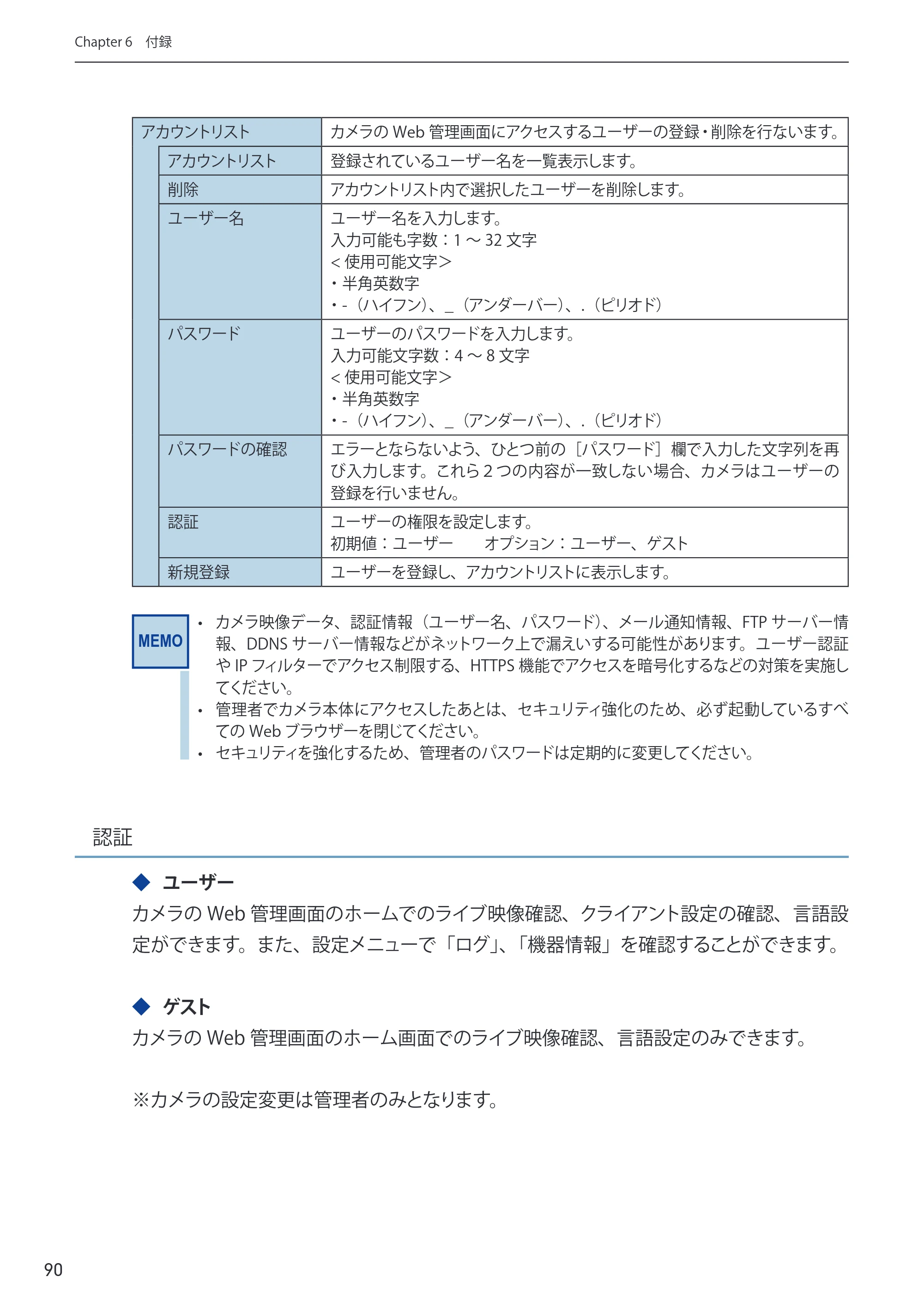 エレコム NCB-BP200BWGR 03.ユーザーズマニュアル — 原本ページ — 90ページ