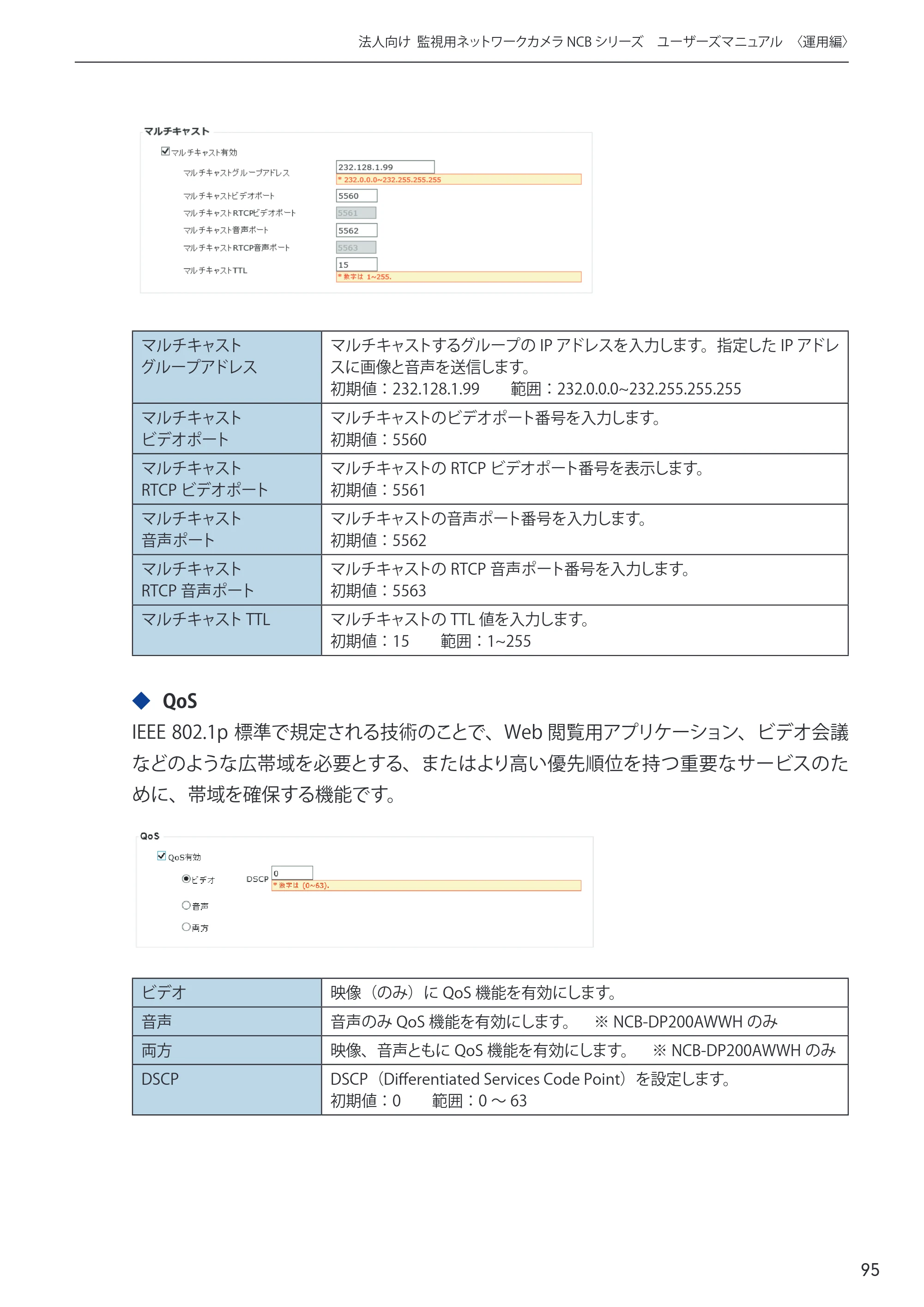 エレコム NCB-BP200BWGR 03.ユーザーズマニュアル — 原本ページ — 95ページ