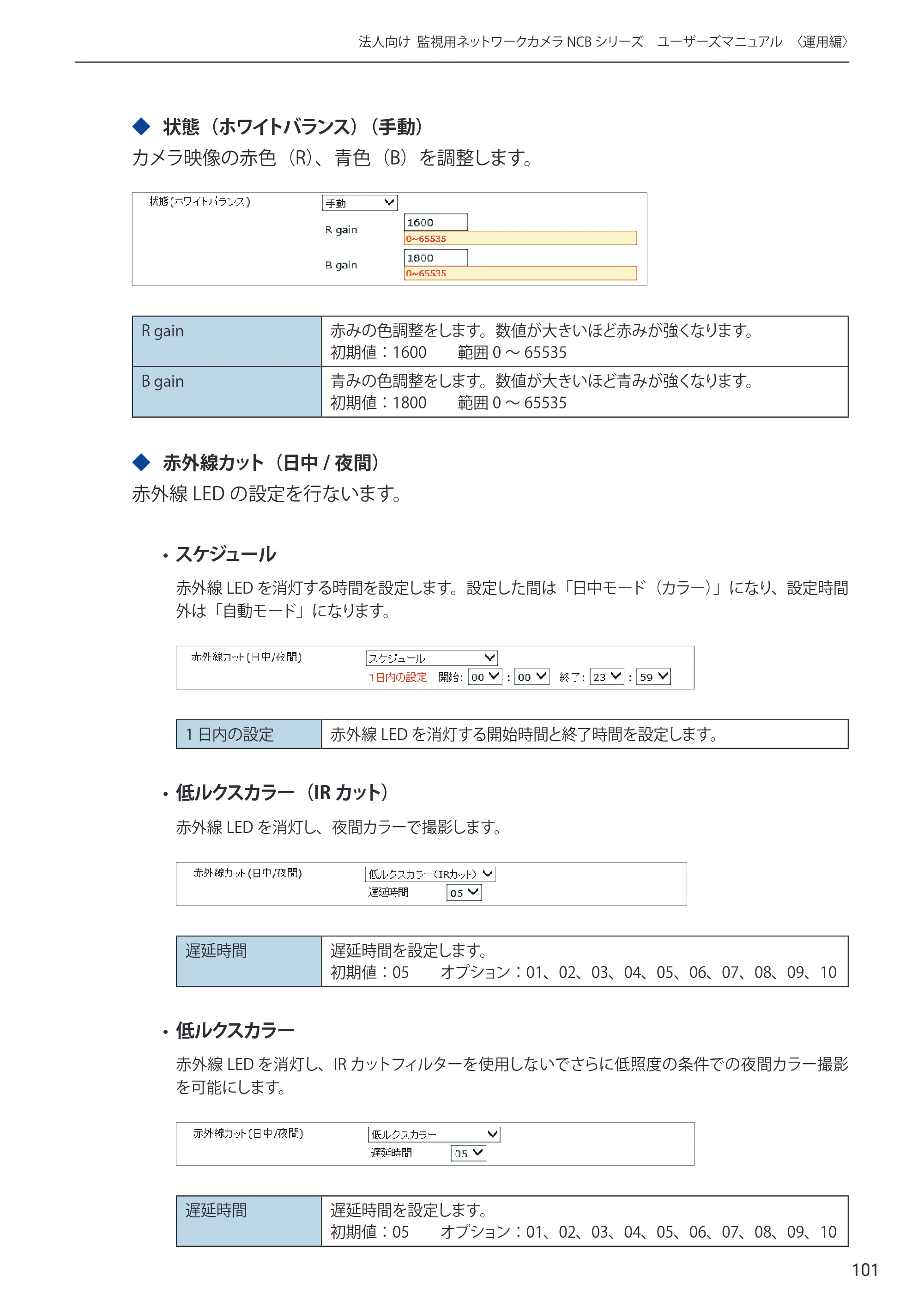 エレコム NCB-BP200BWGR 03.ユーザーズマニュアル — 原本ページ — 101ページ